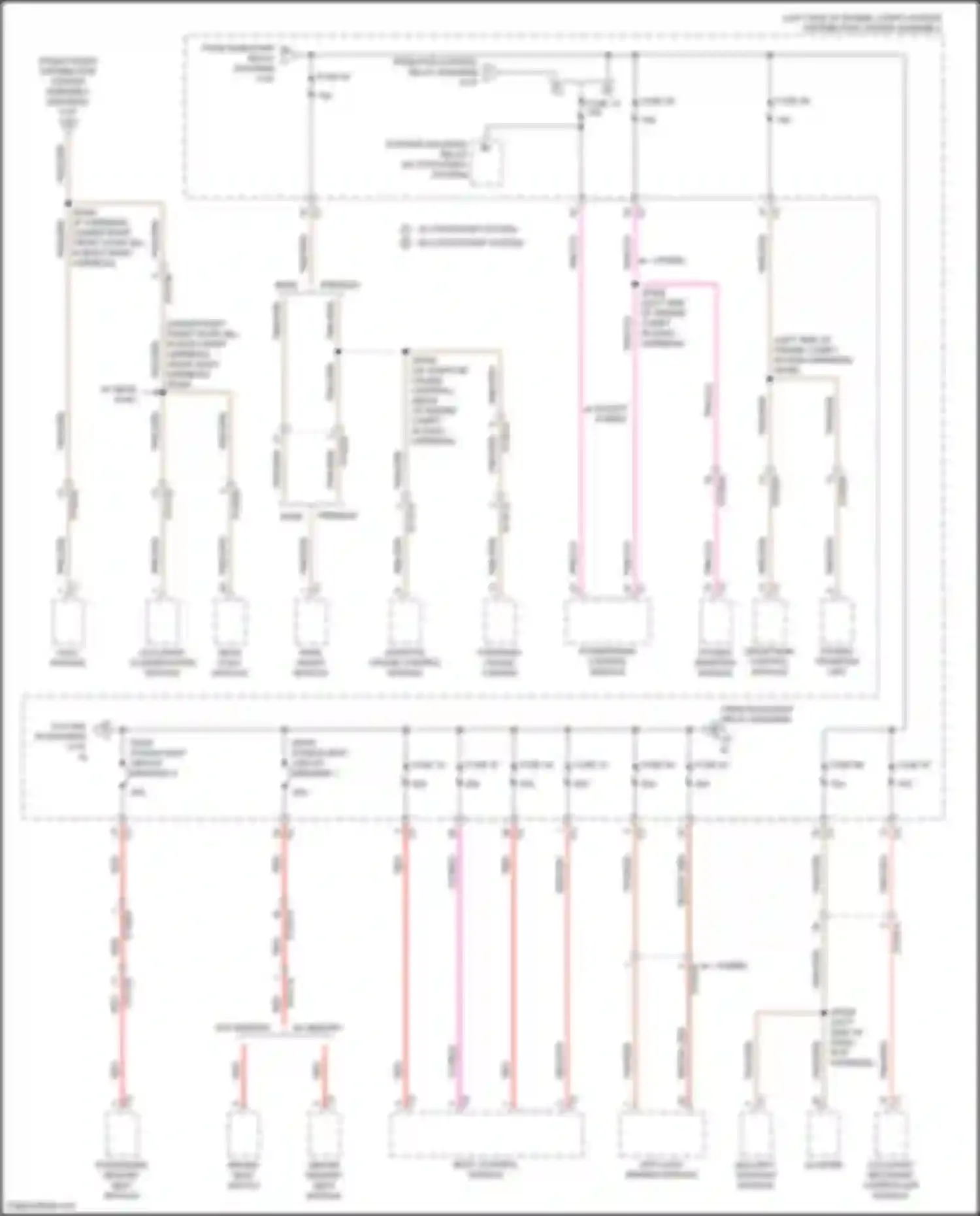 Pacifica Chrysler RU facelift (2020-2024): Power distribution circuit (4 of 8)