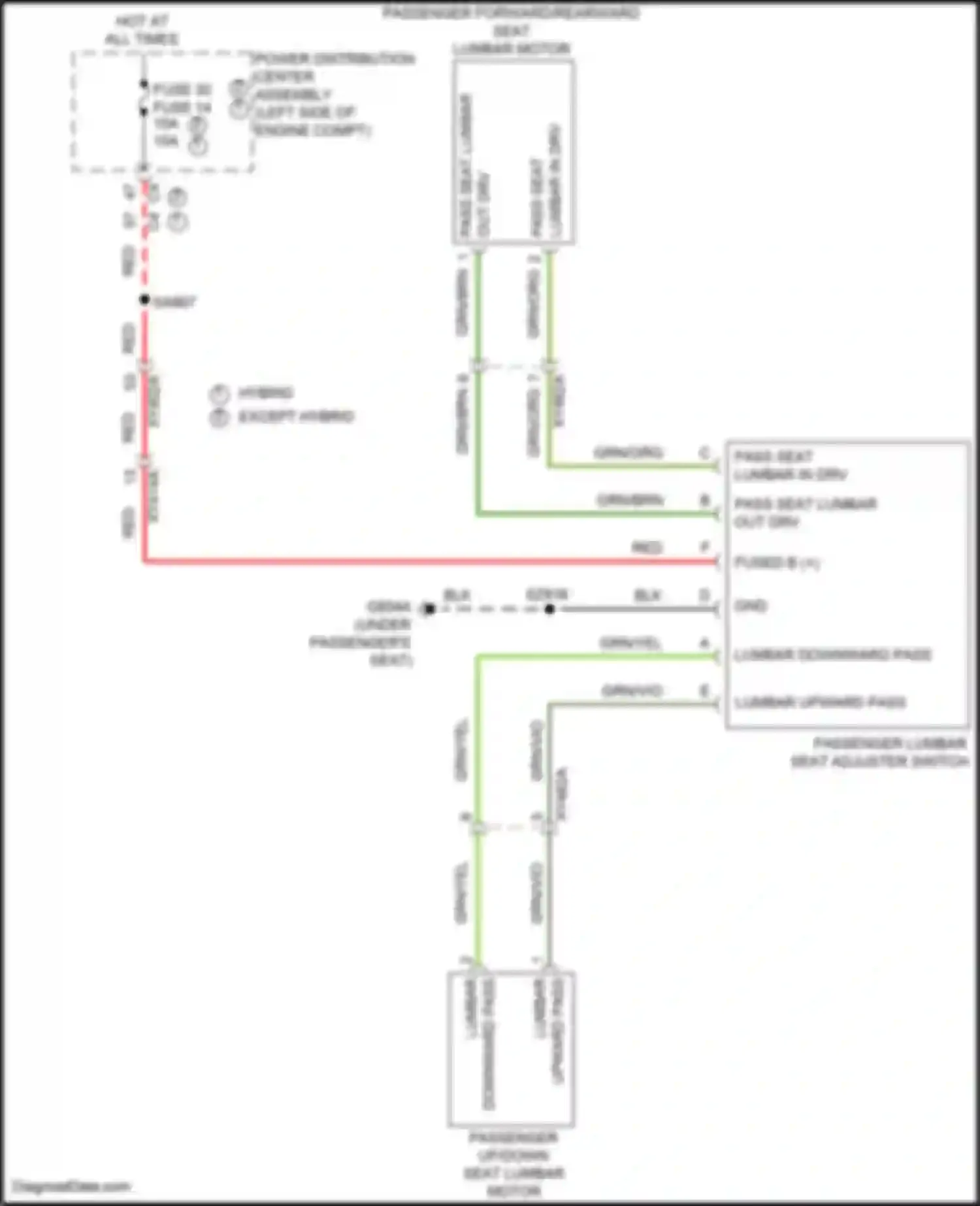 Pacifica Chrysler RU facelift (2020-2024): Passenger power seat circuit