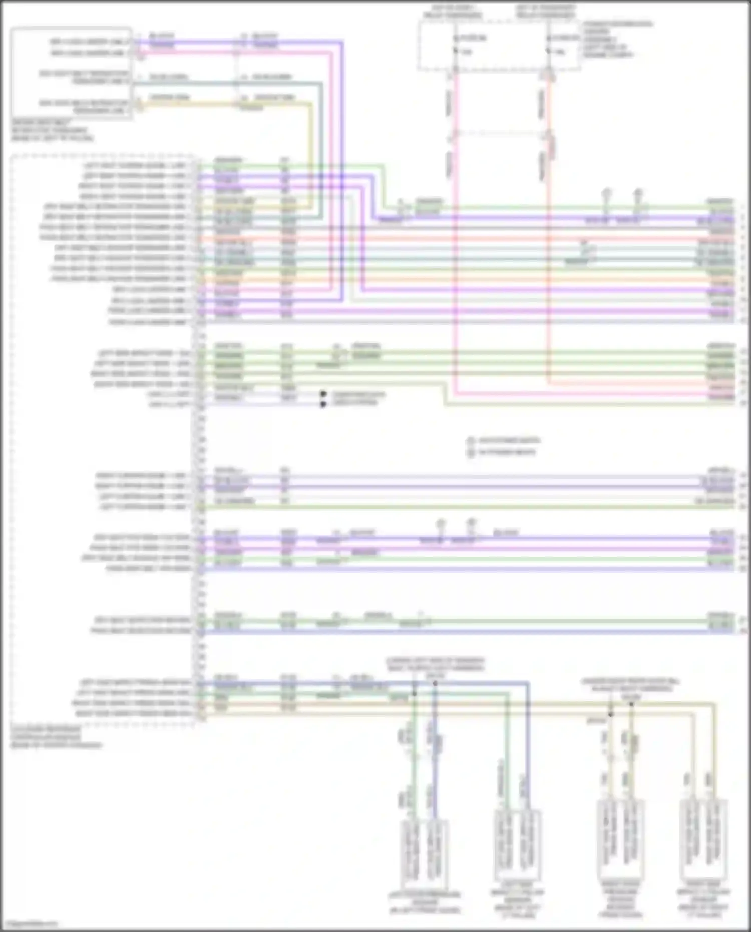 Pacifica Chrysler RU facelift (2020-2024): Supplemental restraints circuit (1 of 4)