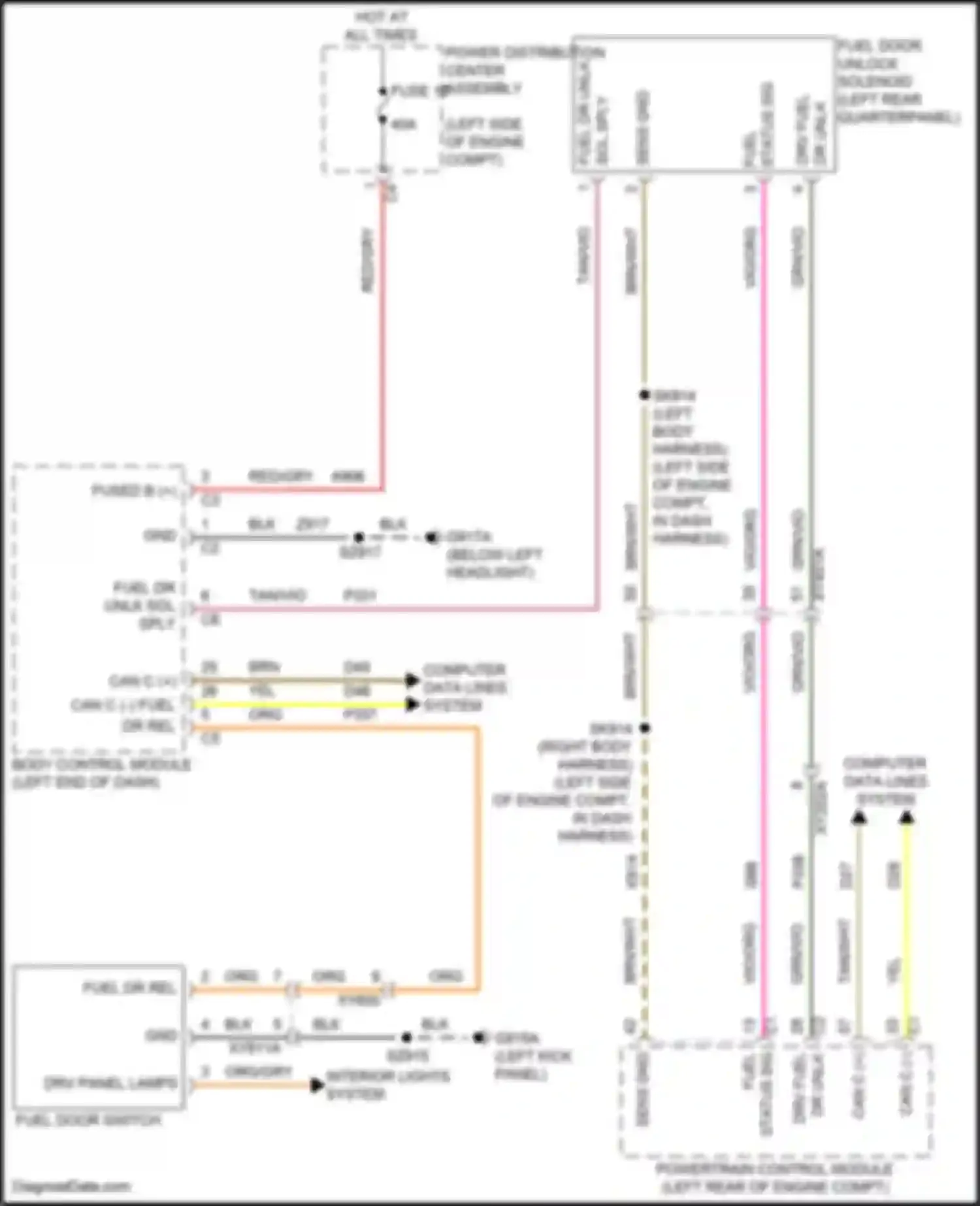 Pacifica Chrysler RU facelift (2020-2024): Fuel door release circuit