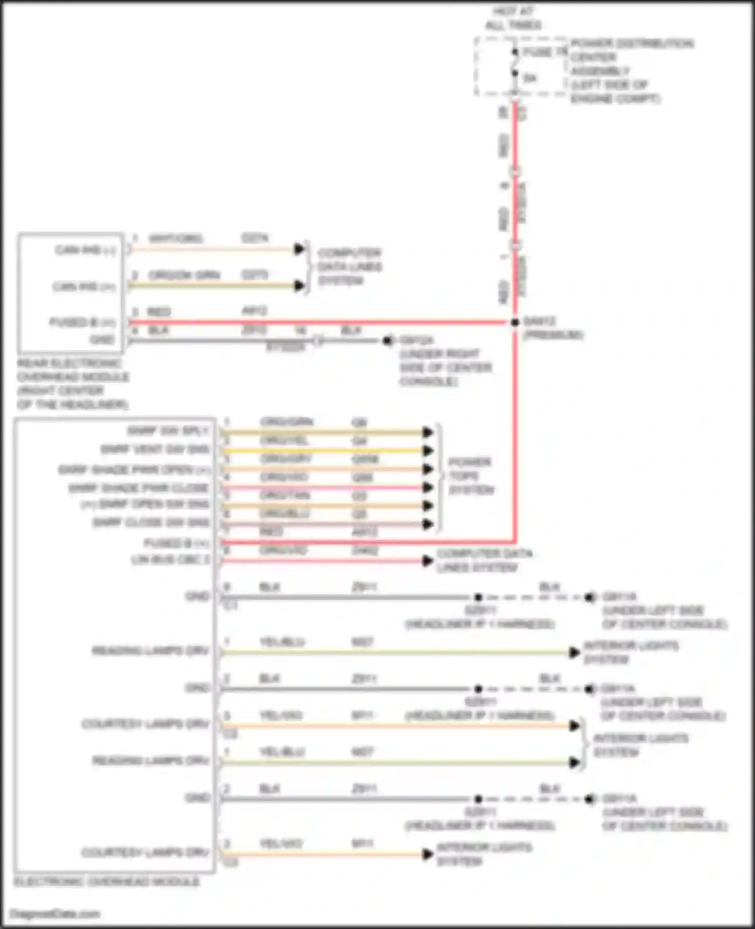 Wiring diagram courtesy lamps drv for Chrysler Pacifica RU facelift (2020-2024) (1 of 1)