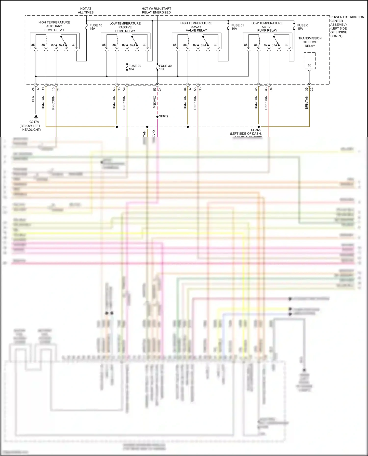 Chrysler Pacifica RU facelift (2020-2024) fuse 10 wiring diagram  (2 of 2)