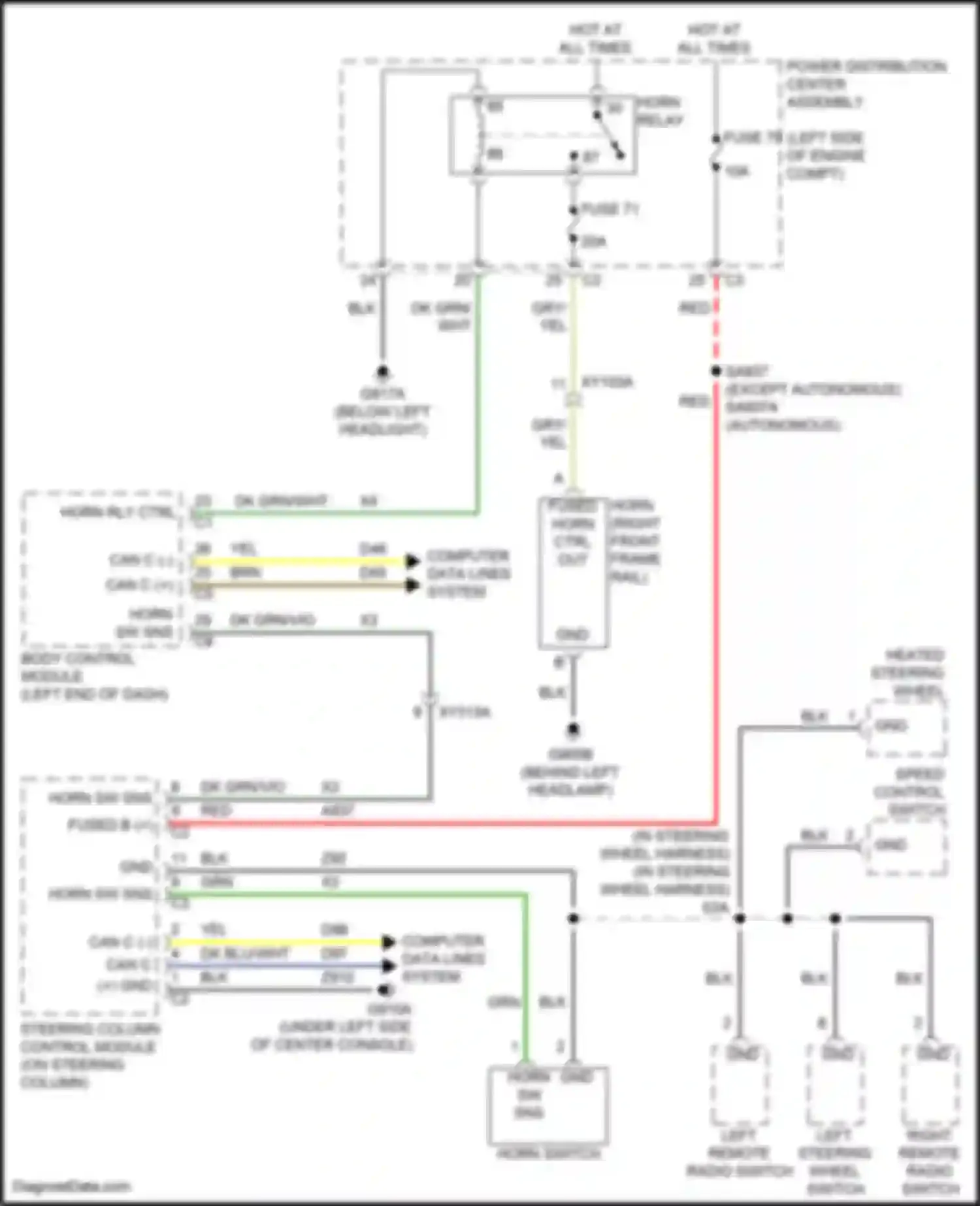 Wiring diagram gnd horn sw sns for Chrysler Pacifica RU facelift (2020-2024) (1 of 1)