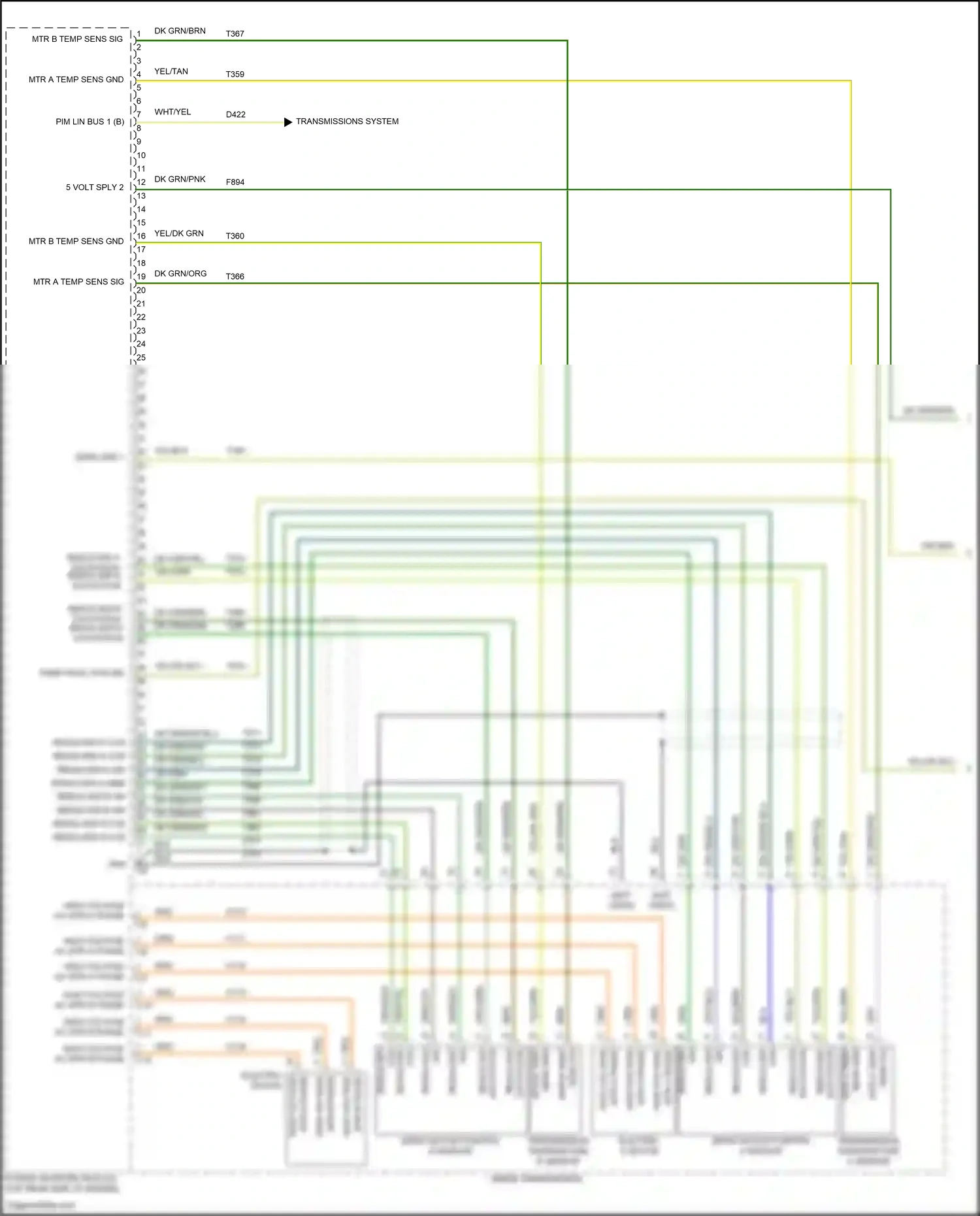 Chrysler Pacifica RU facelift (2020-2024) grn/yel wiring diagram  (33 of 33)