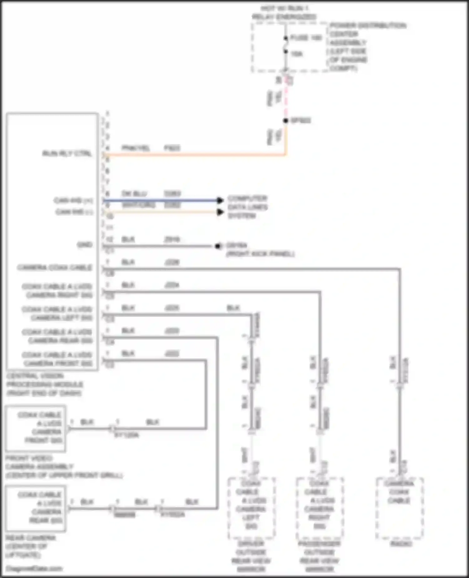 Wiring diagram rear camera for Chrysler Pacifica RU facelift (2020-2024) (1 of 1)