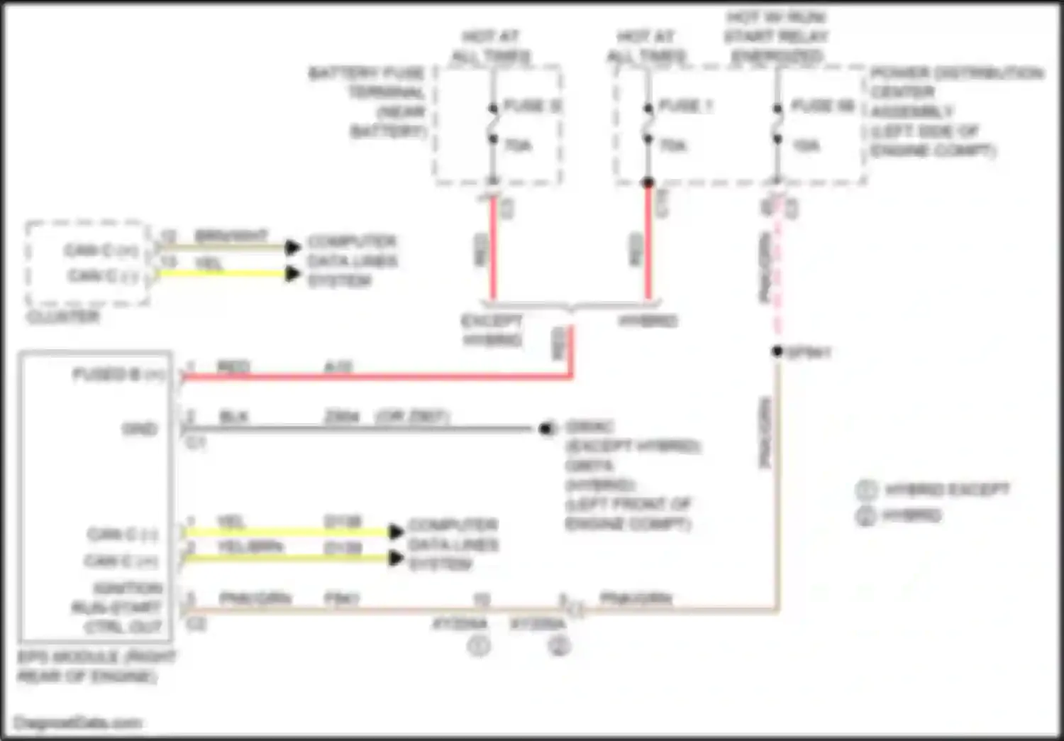 Pacifica Chrysler RU (2016-2020): Electronic power steering circuit