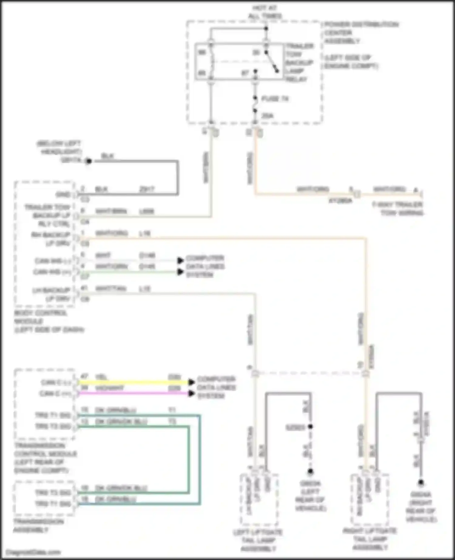 Pacifica Chrysler RU (2016-2020): Backup lamps circuit