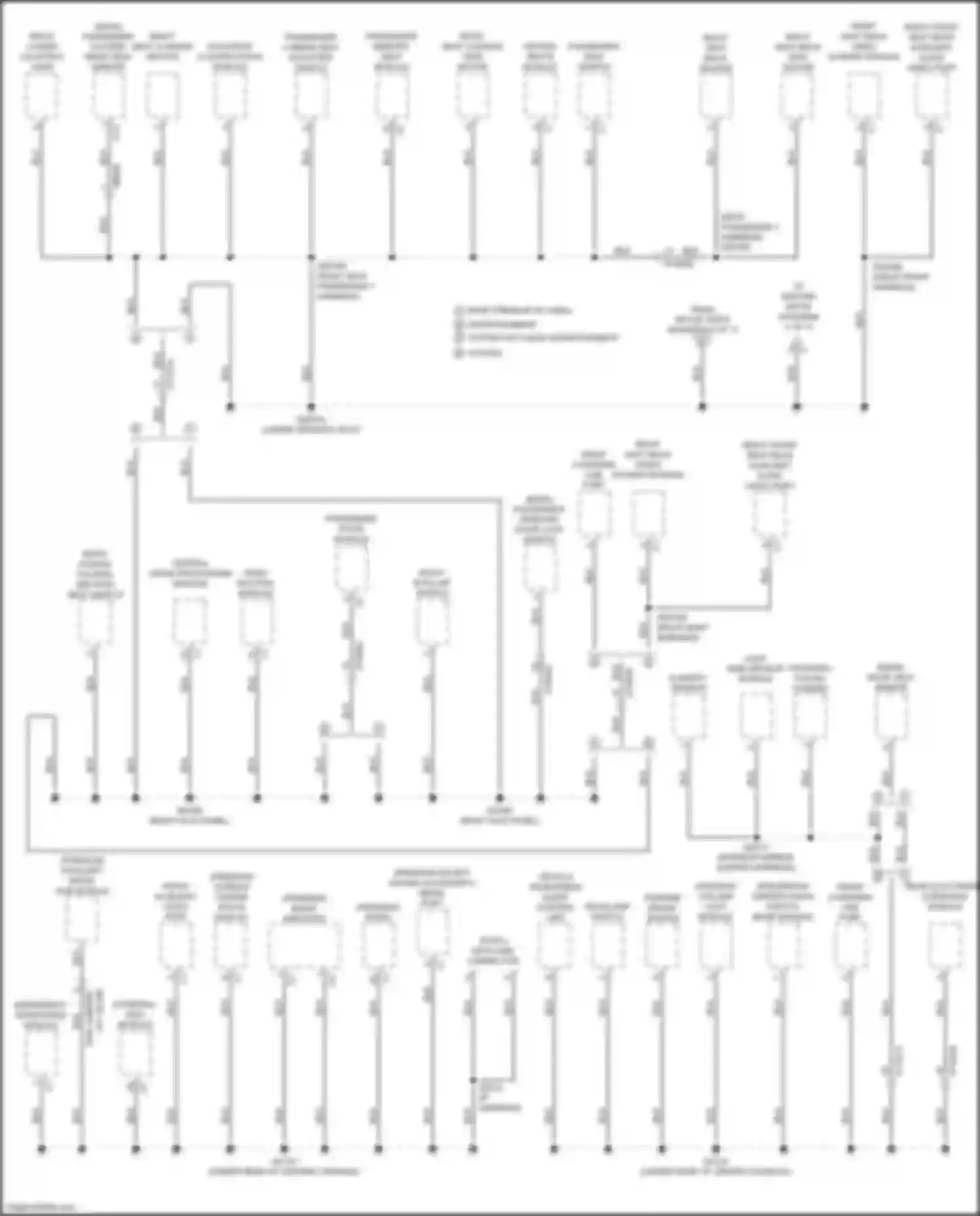Pacifica Chrysler RU (2016-2020): Ground distribution circuit (3 of 7)