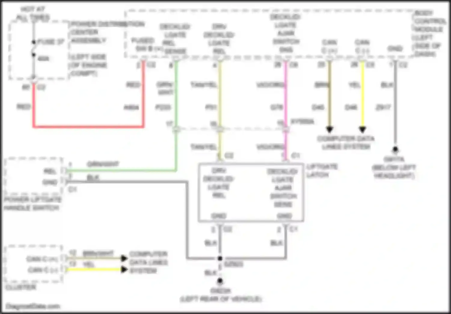 Pacifica Chrysler RU (2016-2020): Deck lid release circuit