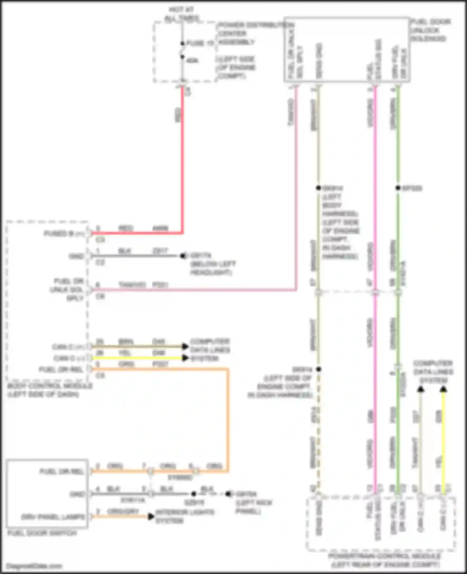 Pacifica Chrysler RU (2016-2020): Fuel door release circuit