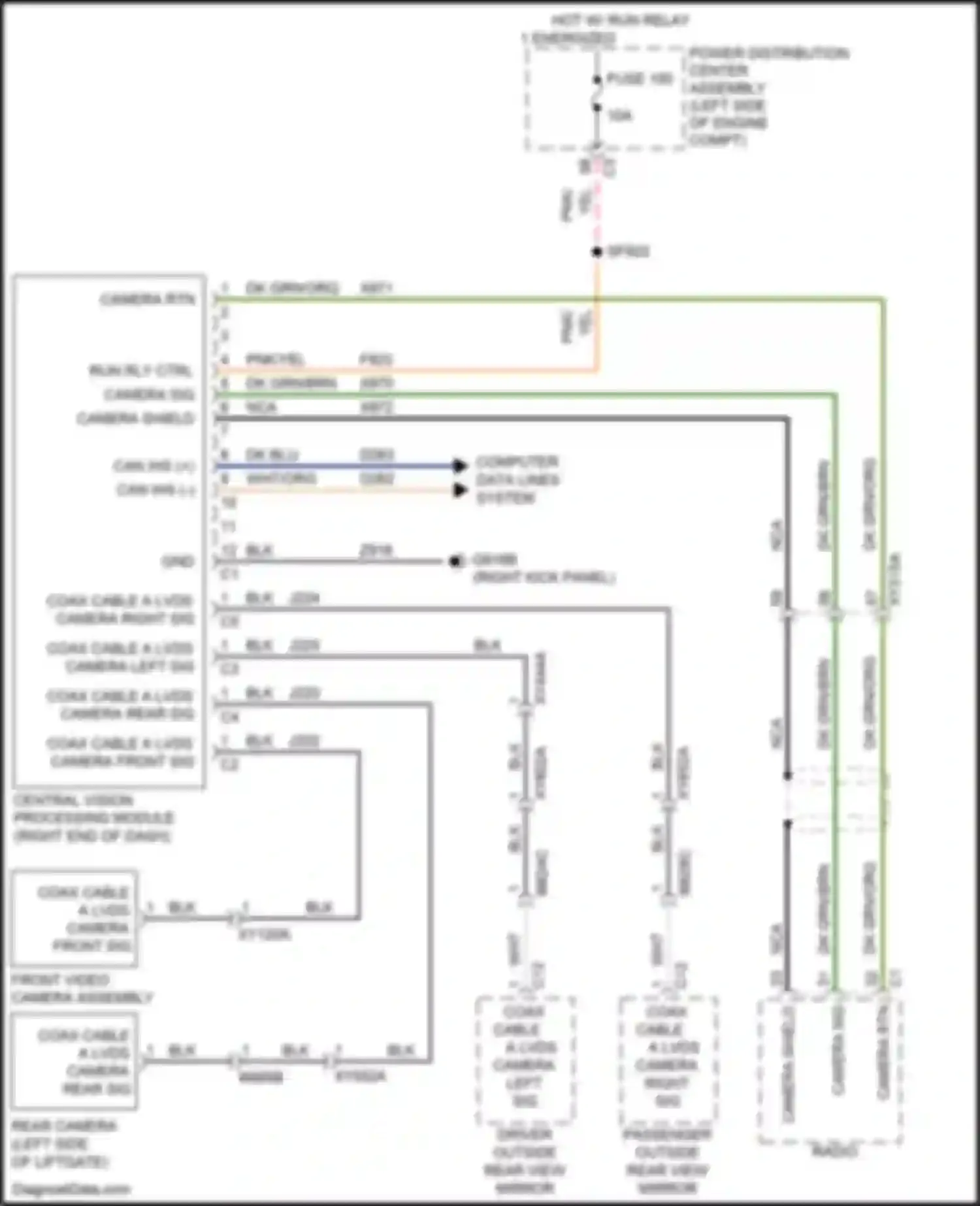 Wiring diagram coax cable a lvds camera front sig for Chrysler Pacifica RU (2016-2020) (1 of 1)