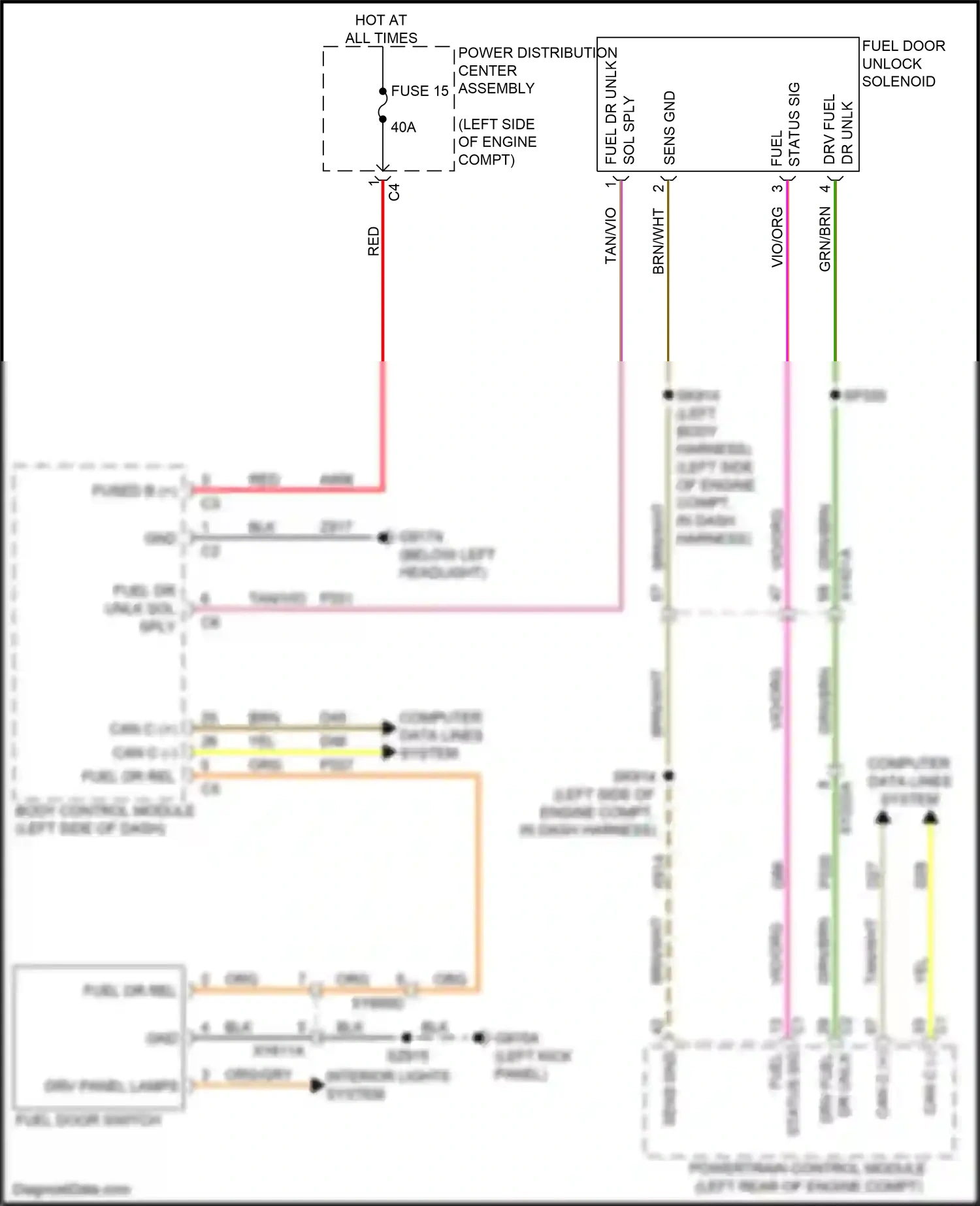 Chrysler Pacifica RU (2016-2020) fuel door switch wiring diagram  (1 of 3)