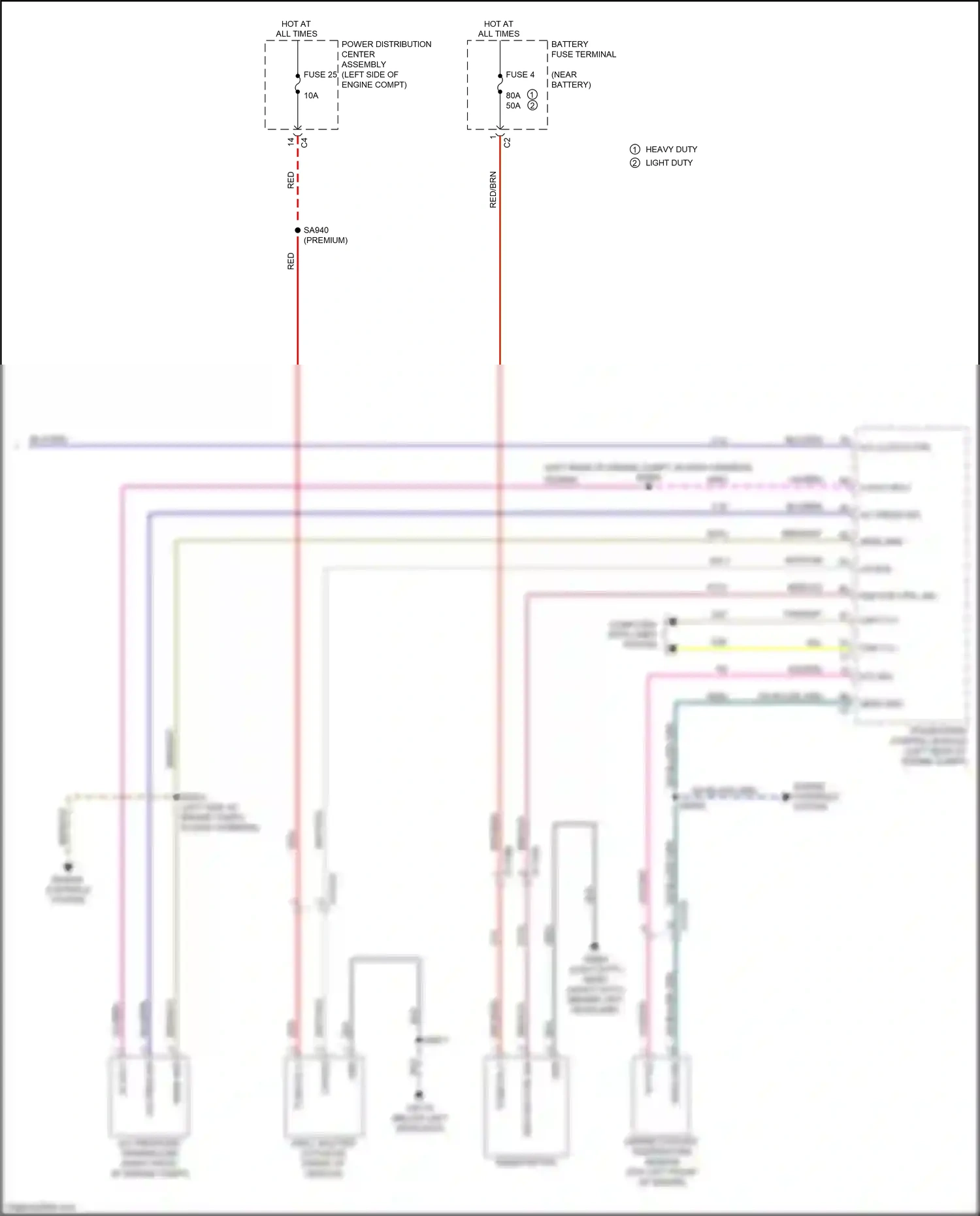 Chrysler Pacifica RU (2016-2020) heavy duty wiring diagram  (3 of 3)