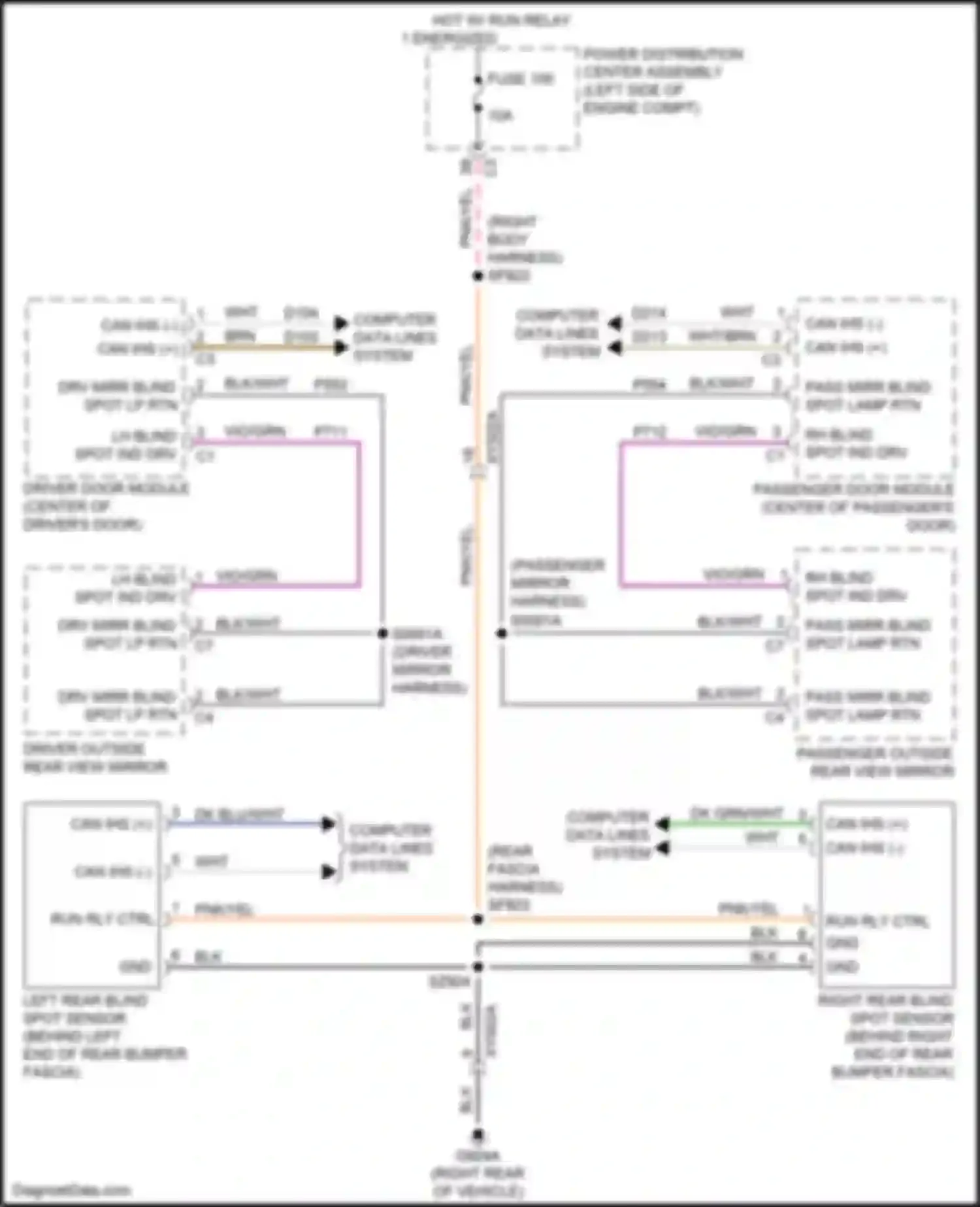Wiring diagram lh blind spot ind drv for Chrysler Pacifica RU (2016-2020) (1 of 1)