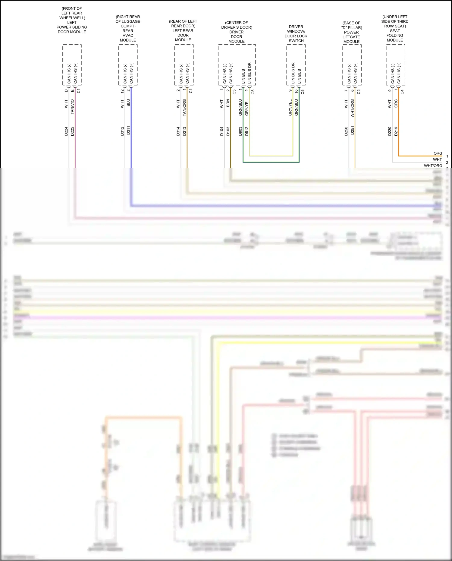 Chrysler Pacifica RU (2016-2020) lin bus cbc 3 wiring diagram  (2 of 8)