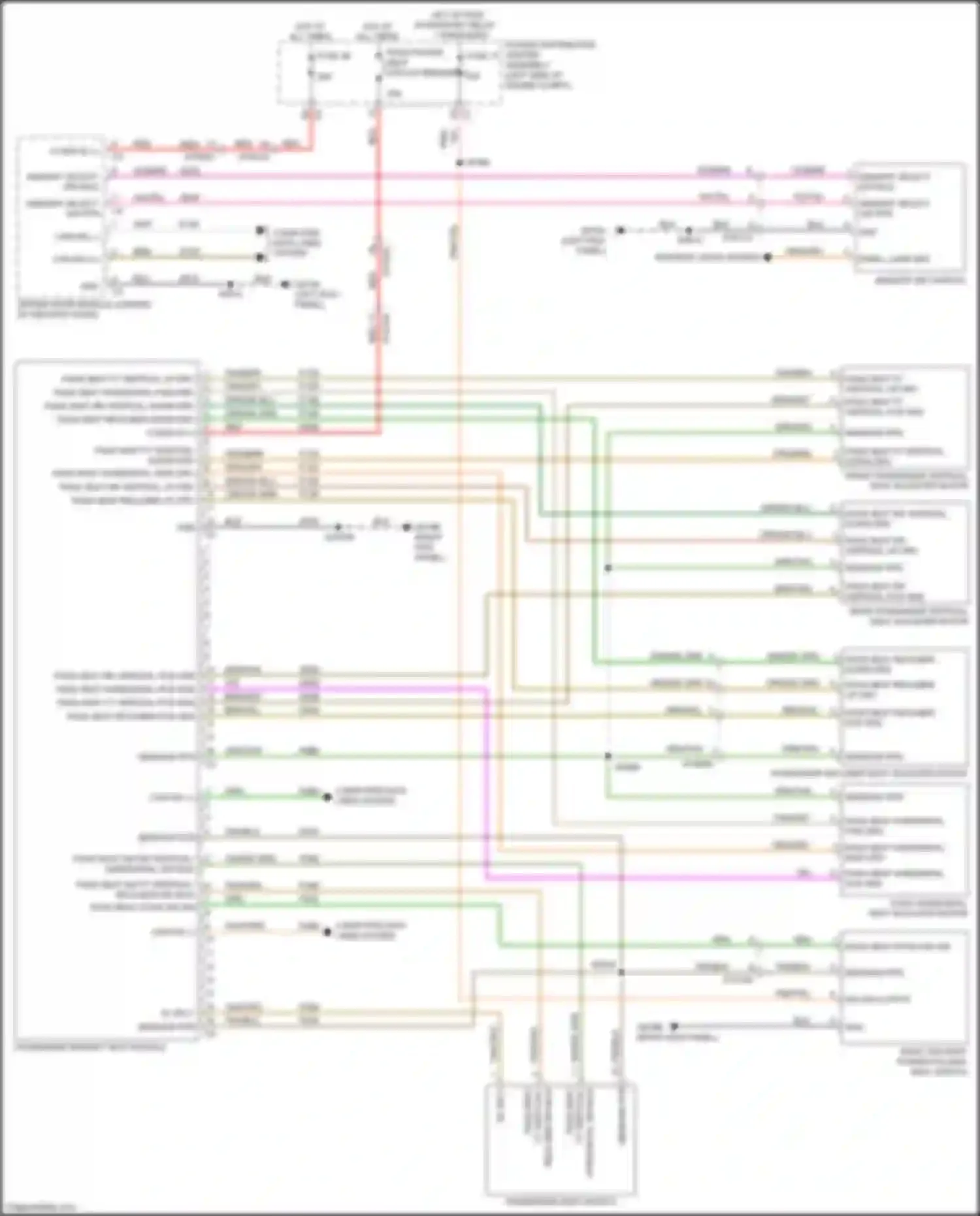 Wiring diagram pass power seat circuit breaker 2 for Chrysler Pacifica RU (2016-2020) (2 of 3)