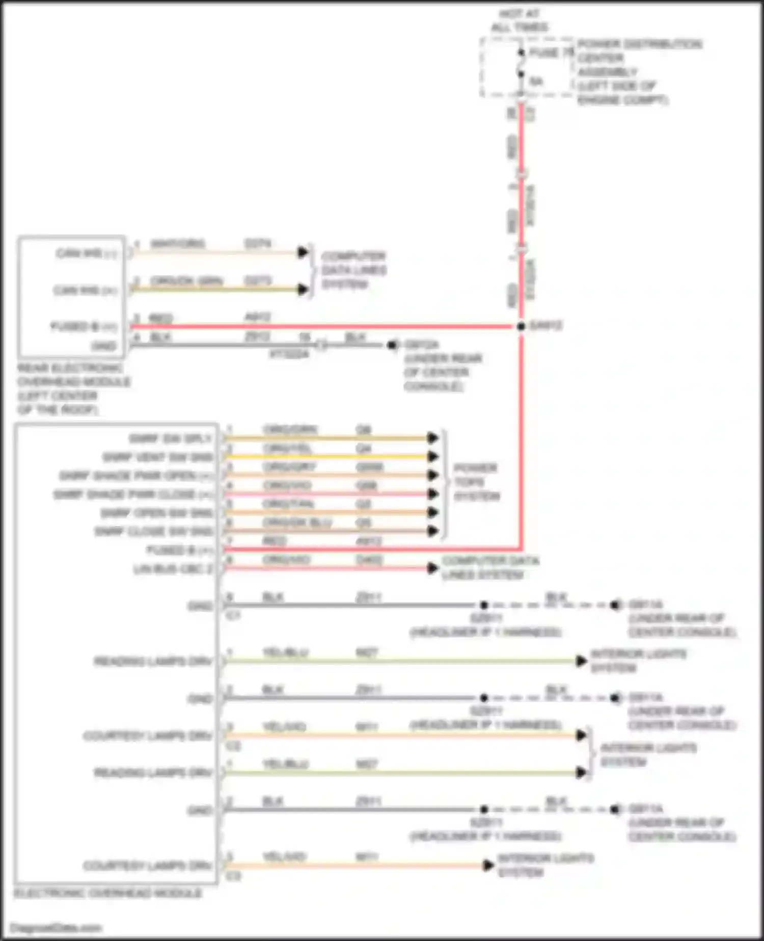 Wiring diagram snrf vent sw sns for Chrysler Pacifica RU (2016-2020) (1 of 1)