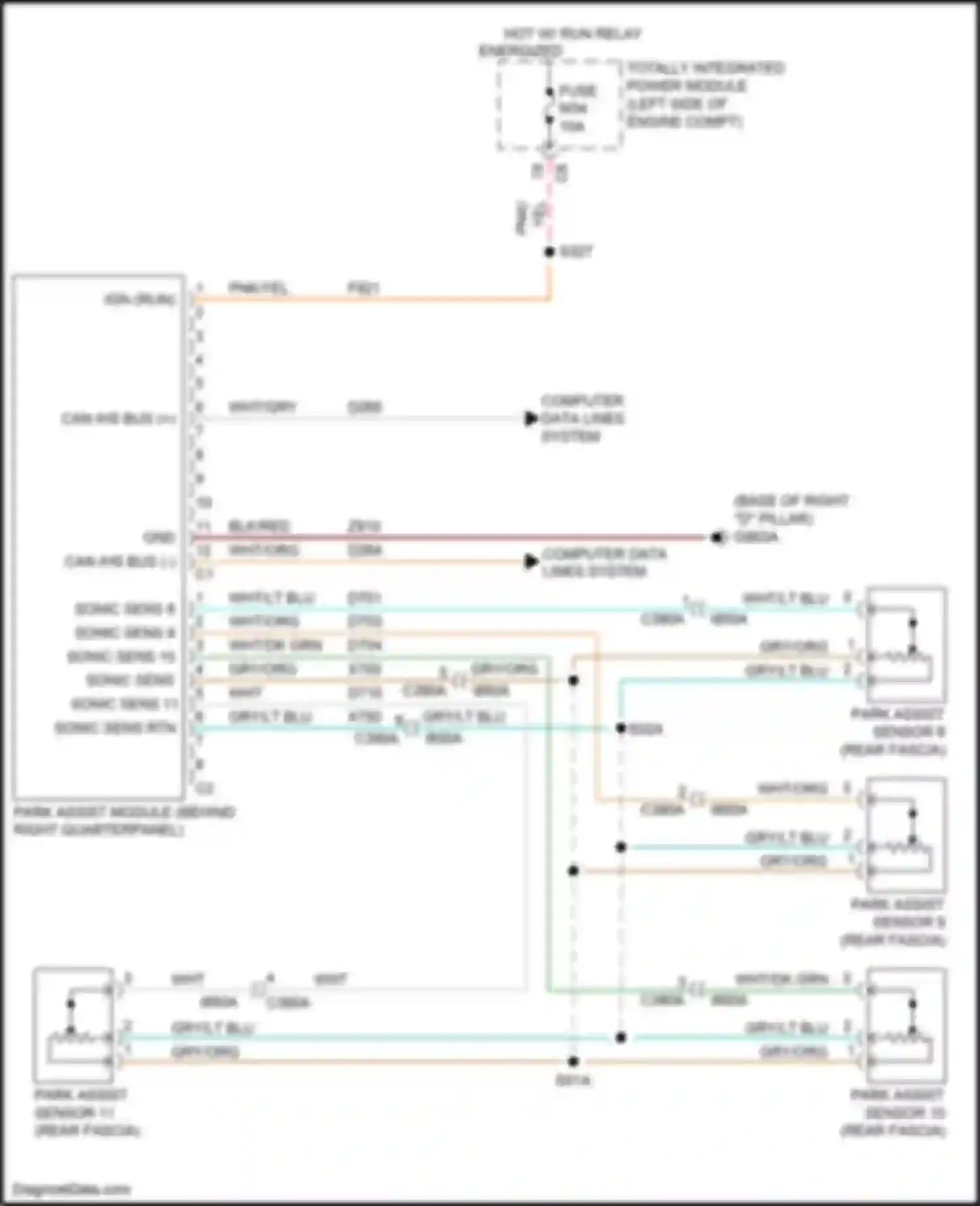 Town & Country Chrysler V facelift (2010-2016): Parking assistant circuit