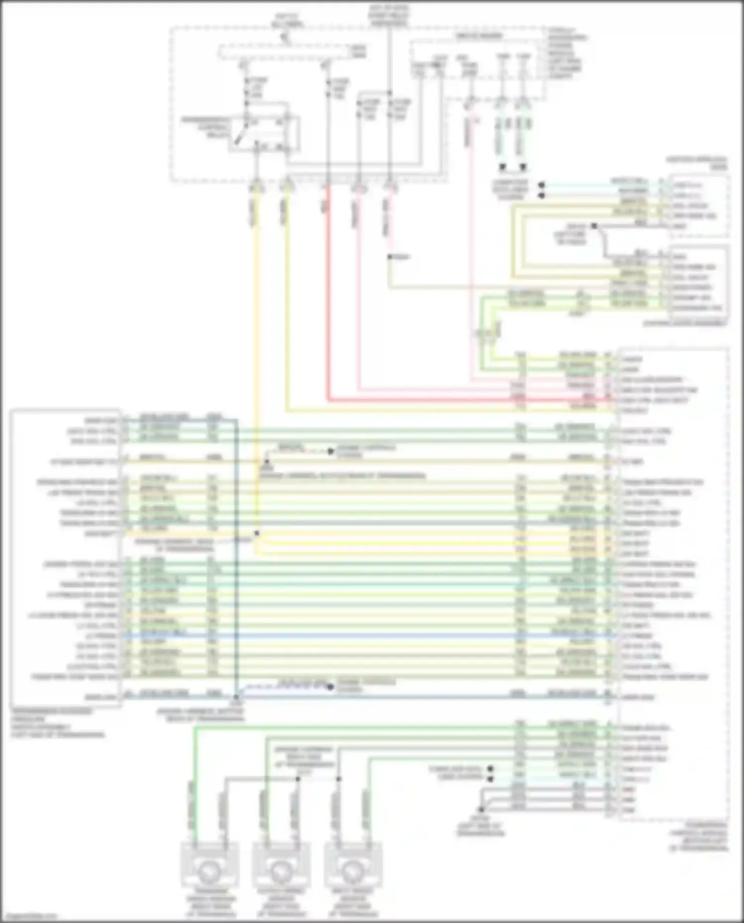 Town & Country Chrysler V facelift (2010-2016): Transmission circuit
