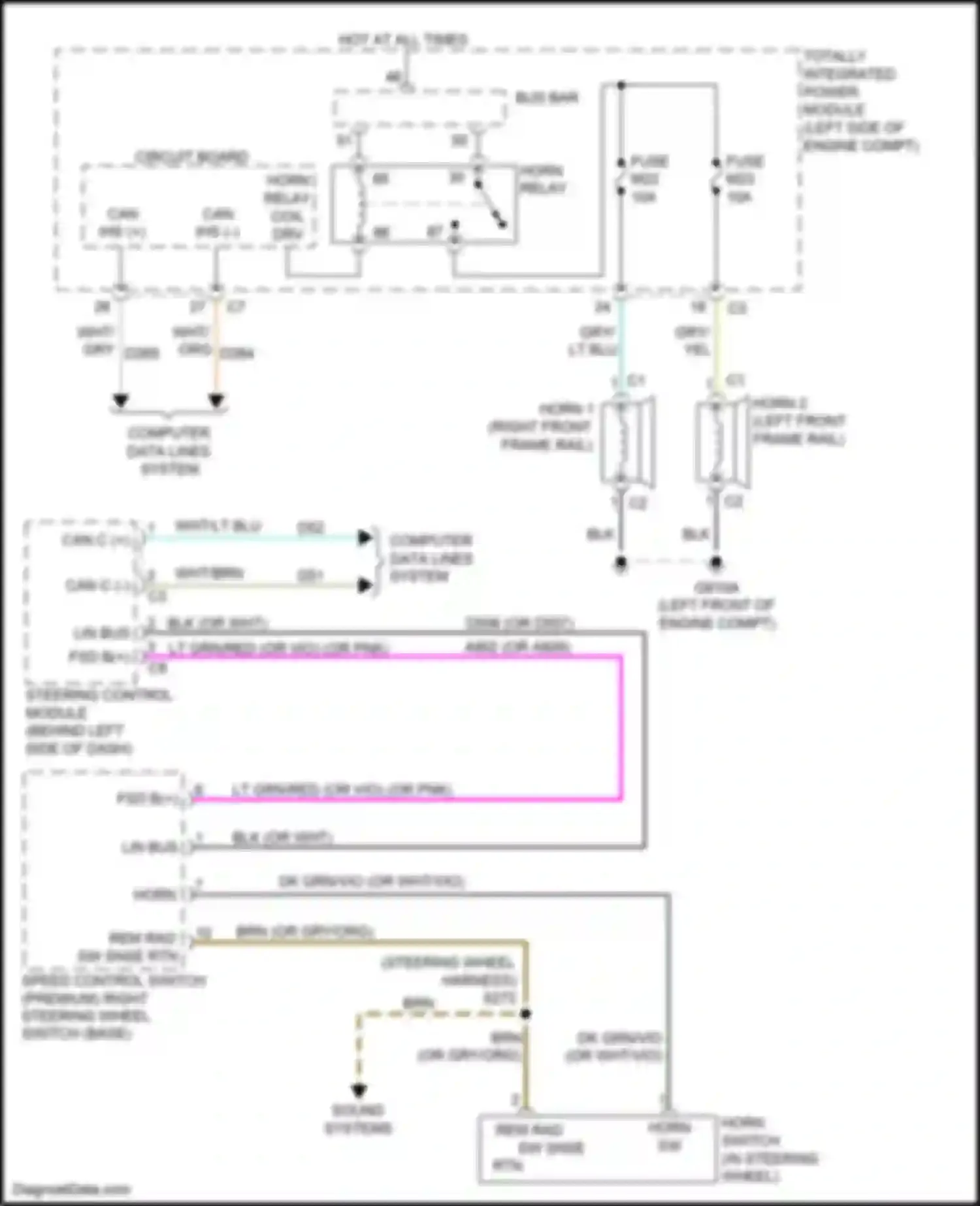 Wiring diagram computer data lines system for Chrysler Town & Country V facelift (2010-2016) (7 of 58)