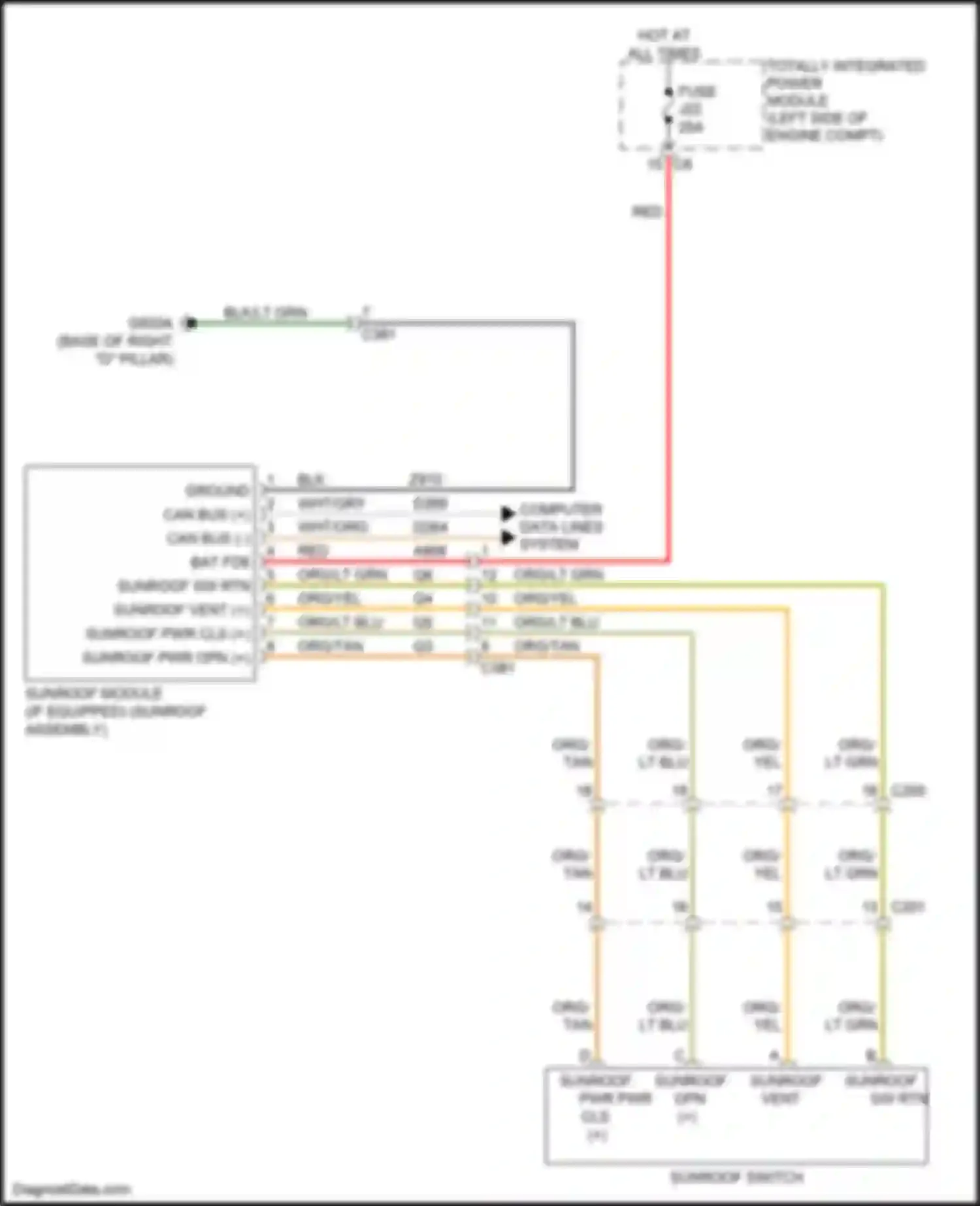 Wiring diagram computer data lines system for Chrysler Town & Country V facelift (2010-2016) (29 of 58)