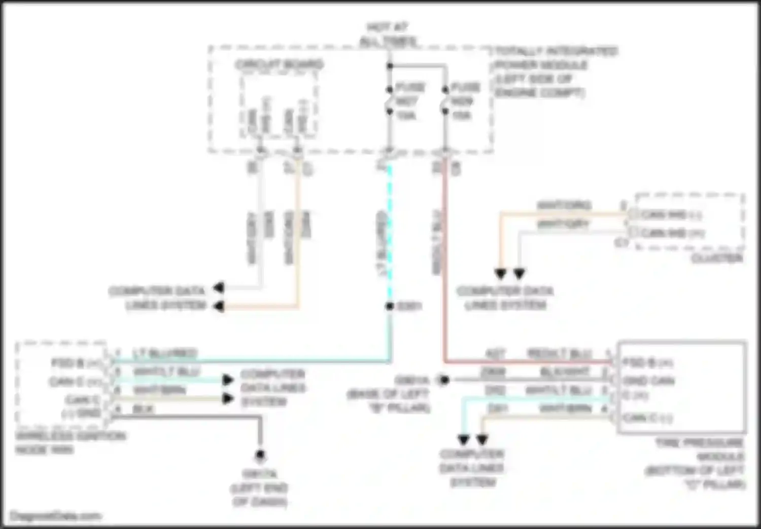 Wiring diagram computer data lines system for Chrysler Town & Country V facelift (2010-2016) (55 of 58)