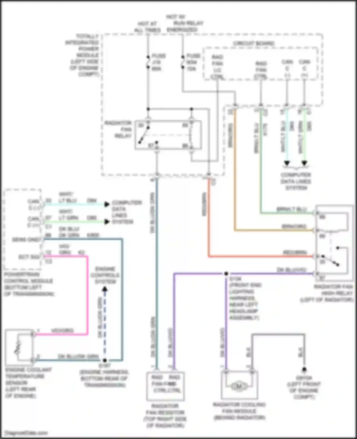 Wiring diagram computer data lines system for Chrysler Town & Country V facelift (2010-2016) (33 of 58)