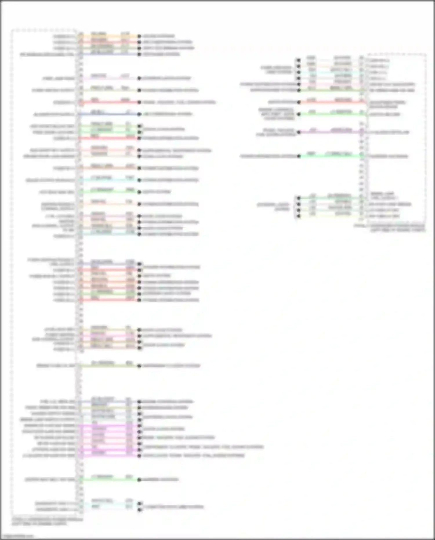Wiring diagram fused ignition run/acc ctrl output for Chrysler Town & Country V facelift (2010-2016) (1 of 1)