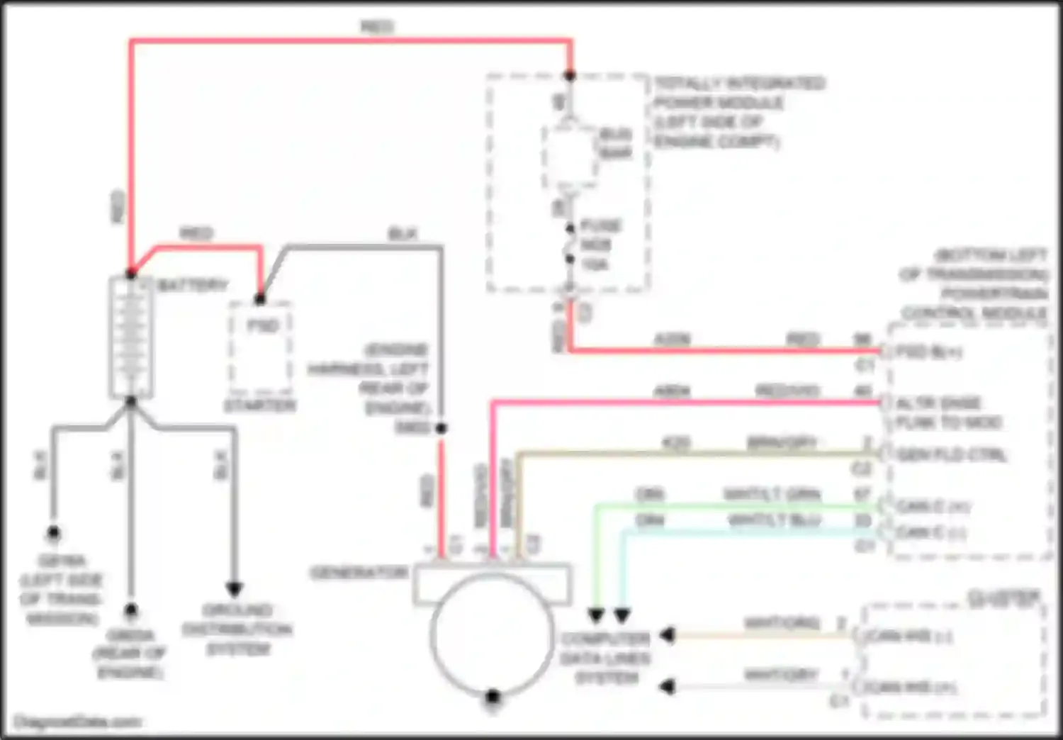Wiring diagram powertrain control module for Chrysler Town & Country V facelift (2010-2016) (3 of 15)