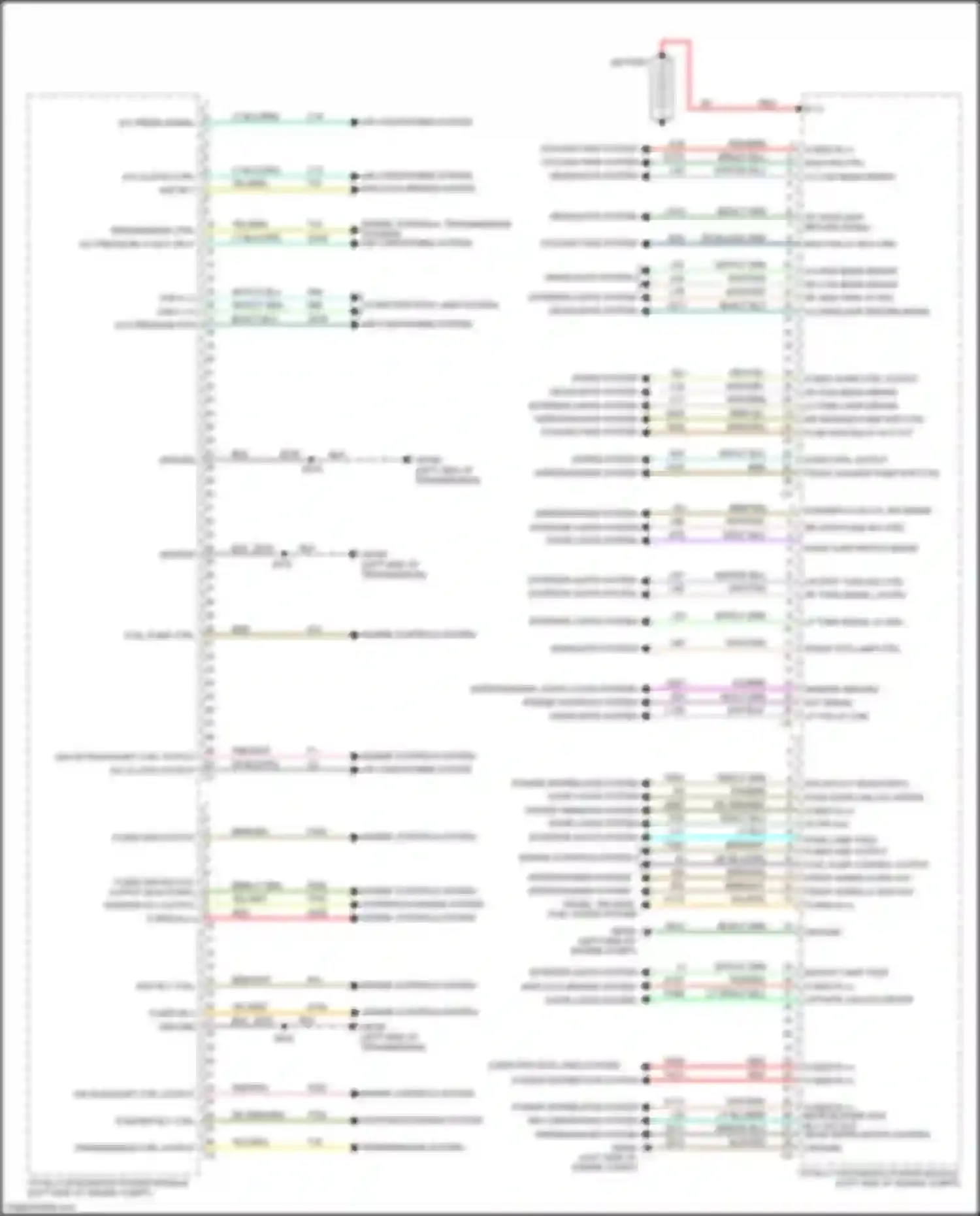 Wiring diagram starter rly output for Chrysler Town & Country V facelift (2010-2016) (1 of 1)