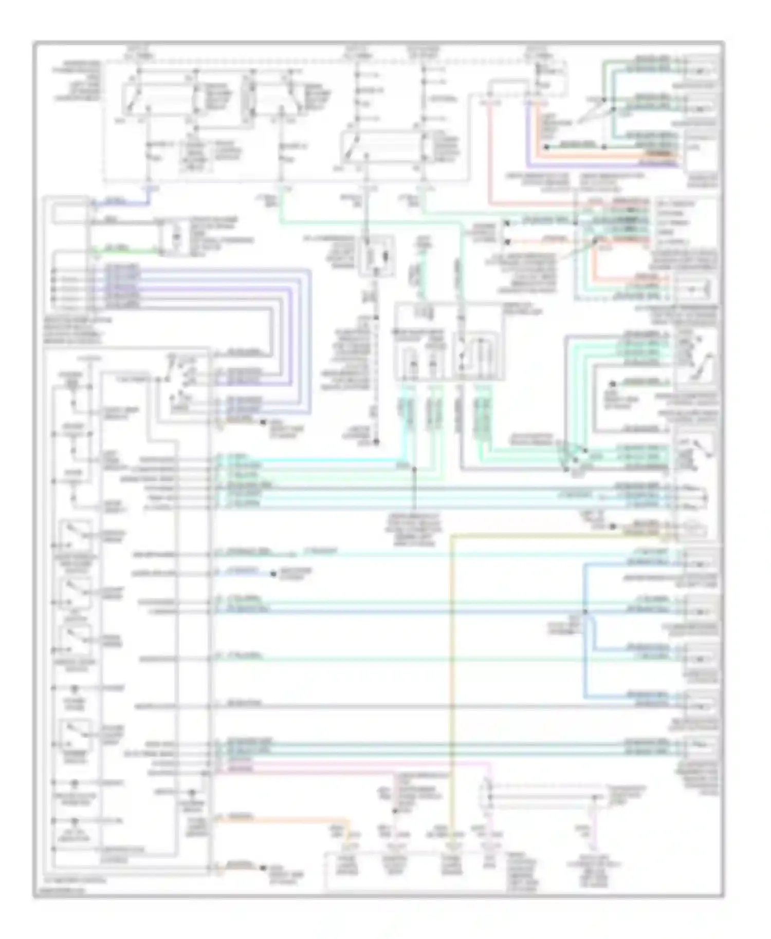 Voyager Chrysler IV (2000-2004): Manual a/c circuit