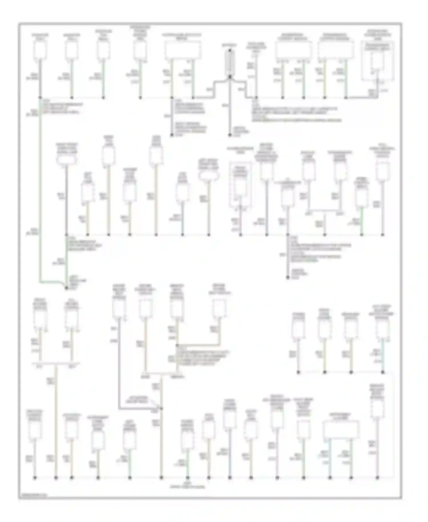 Voyager Chrysler IV (2000-2004): Ground distribution circuit (1 of 3)