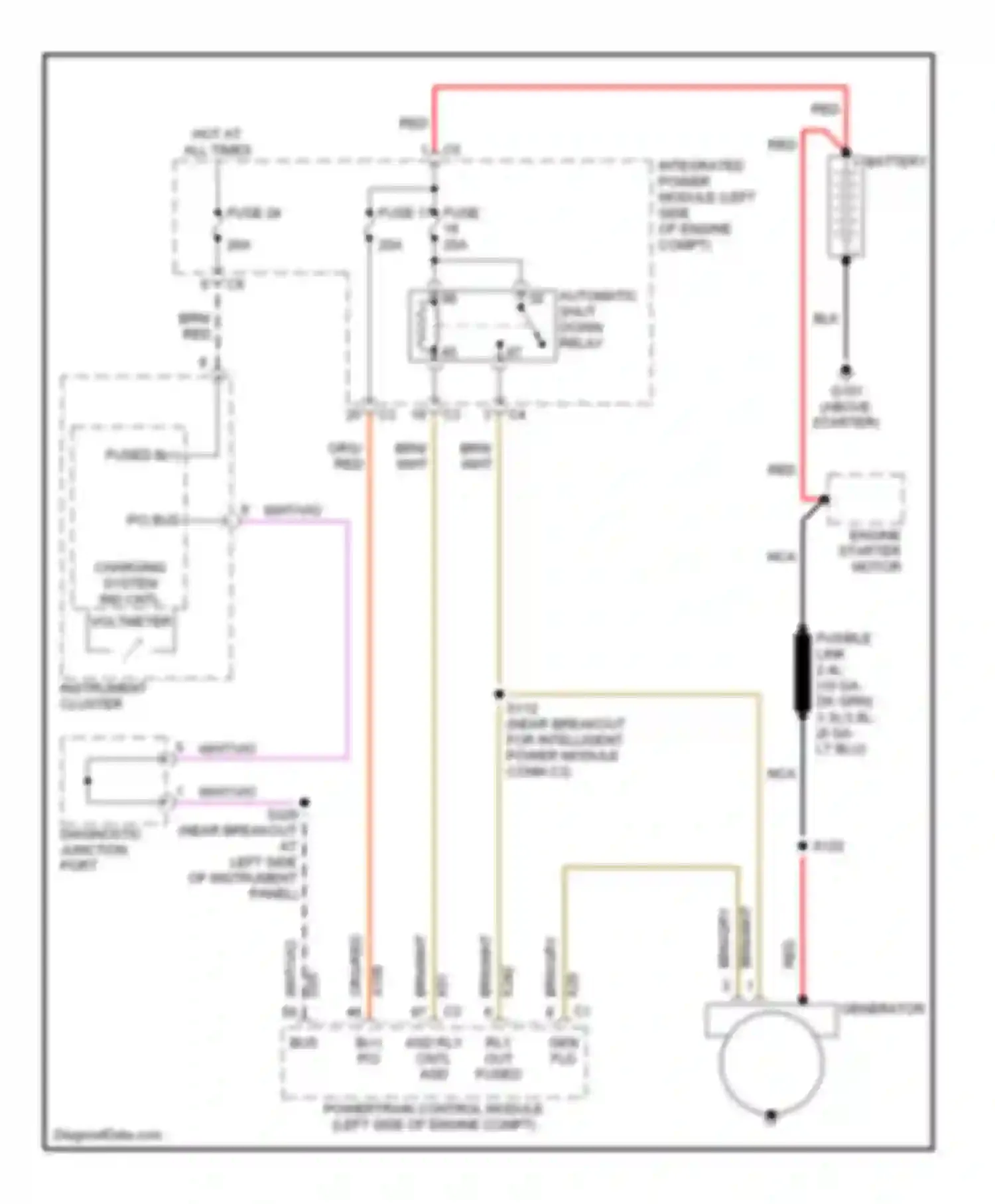 Wiring diagram diagnostic junction port for Chrysler Voyager IV (2000-2004) (1 of 3)