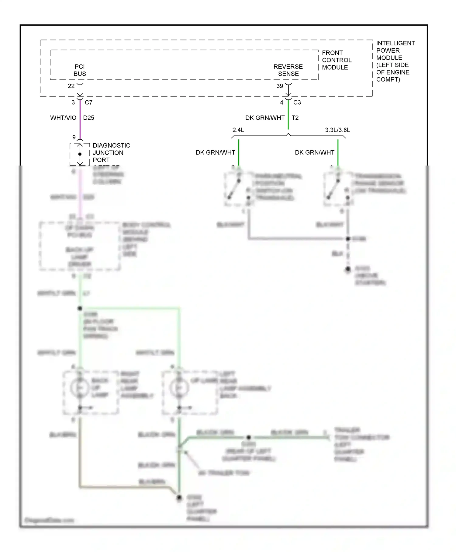 Chrysler Voyager IV (2000-2004) transmission range sensor (on transaxle) wiring diagram  (3 of 4)