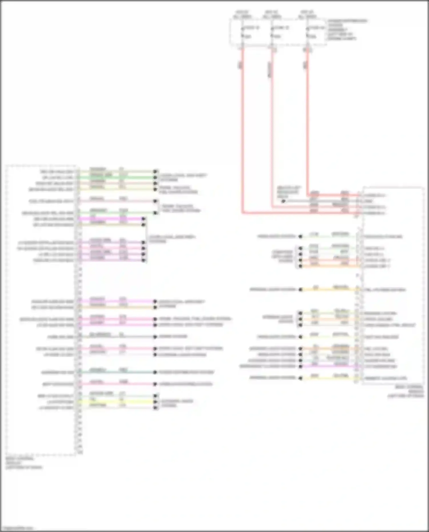 Voyager Chrysler VI (2019-2024): Body control modules circuit (2 of 2)