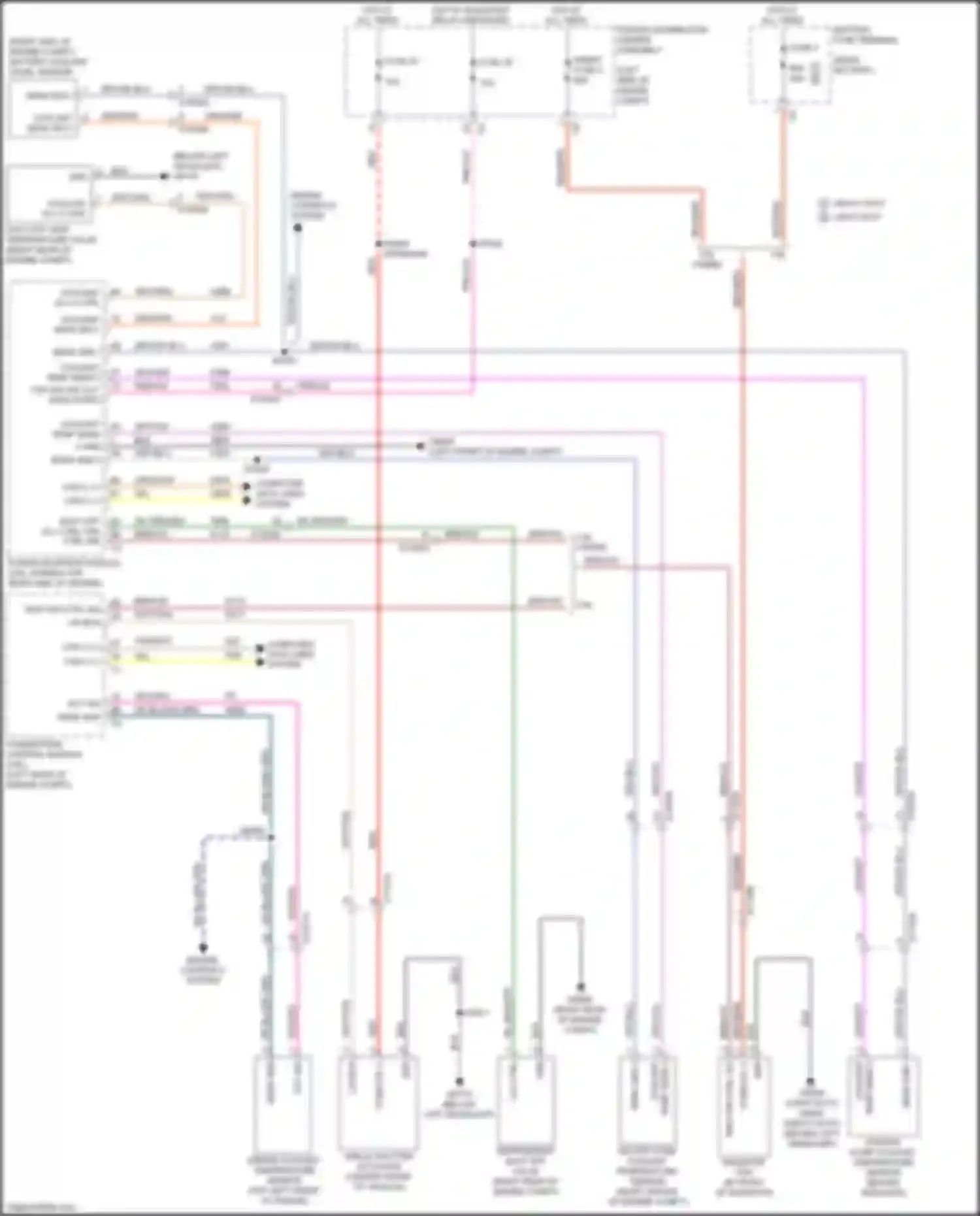 Voyager Chrysler VI (2019-2024): Cooling fan circuit