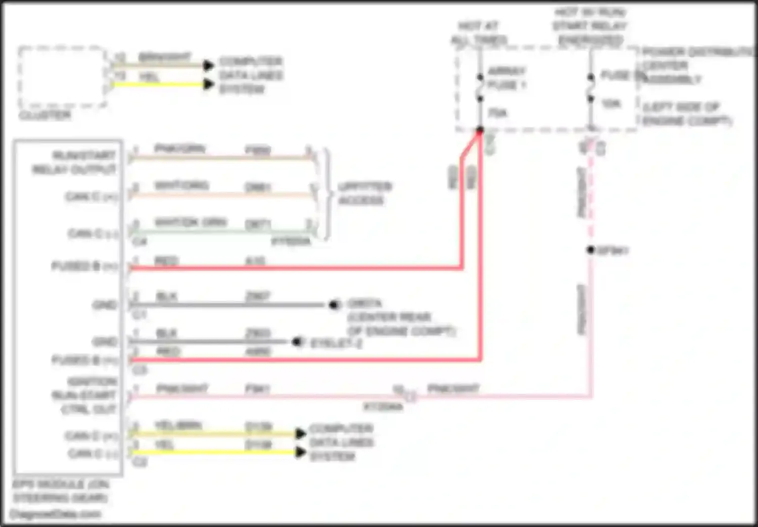 Voyager Chrysler VI (2019-2024): Electronic power steering circuit, autonomous
