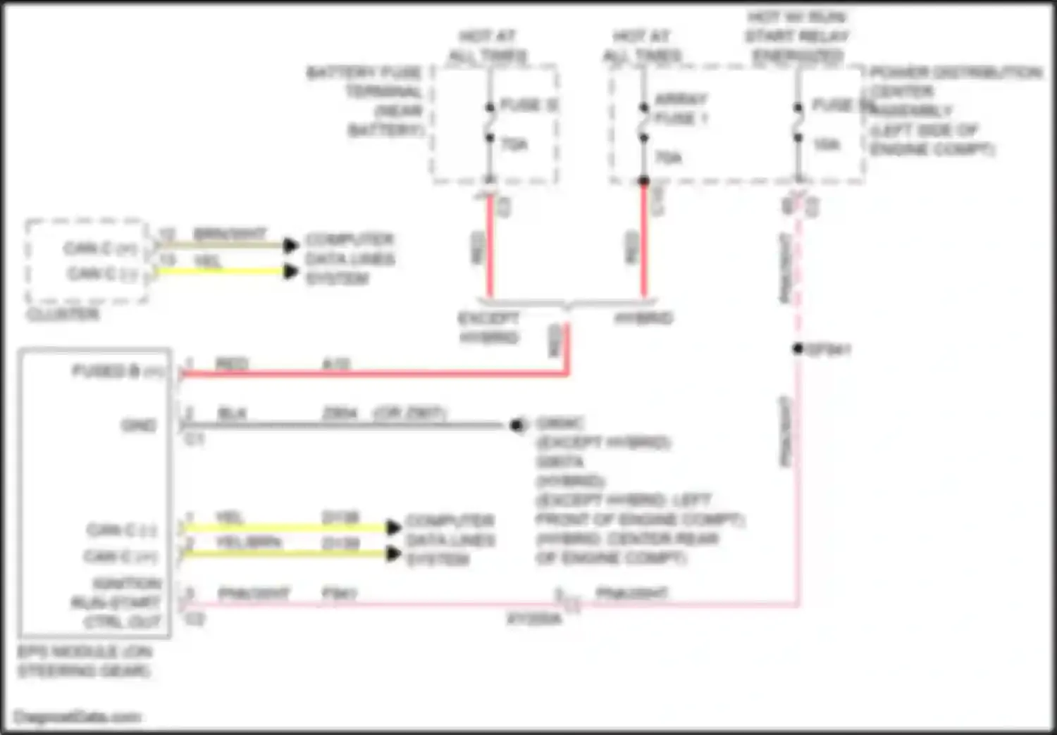 Voyager Chrysler VI (2019-2024): Electronic power steering circuit, except autonomous