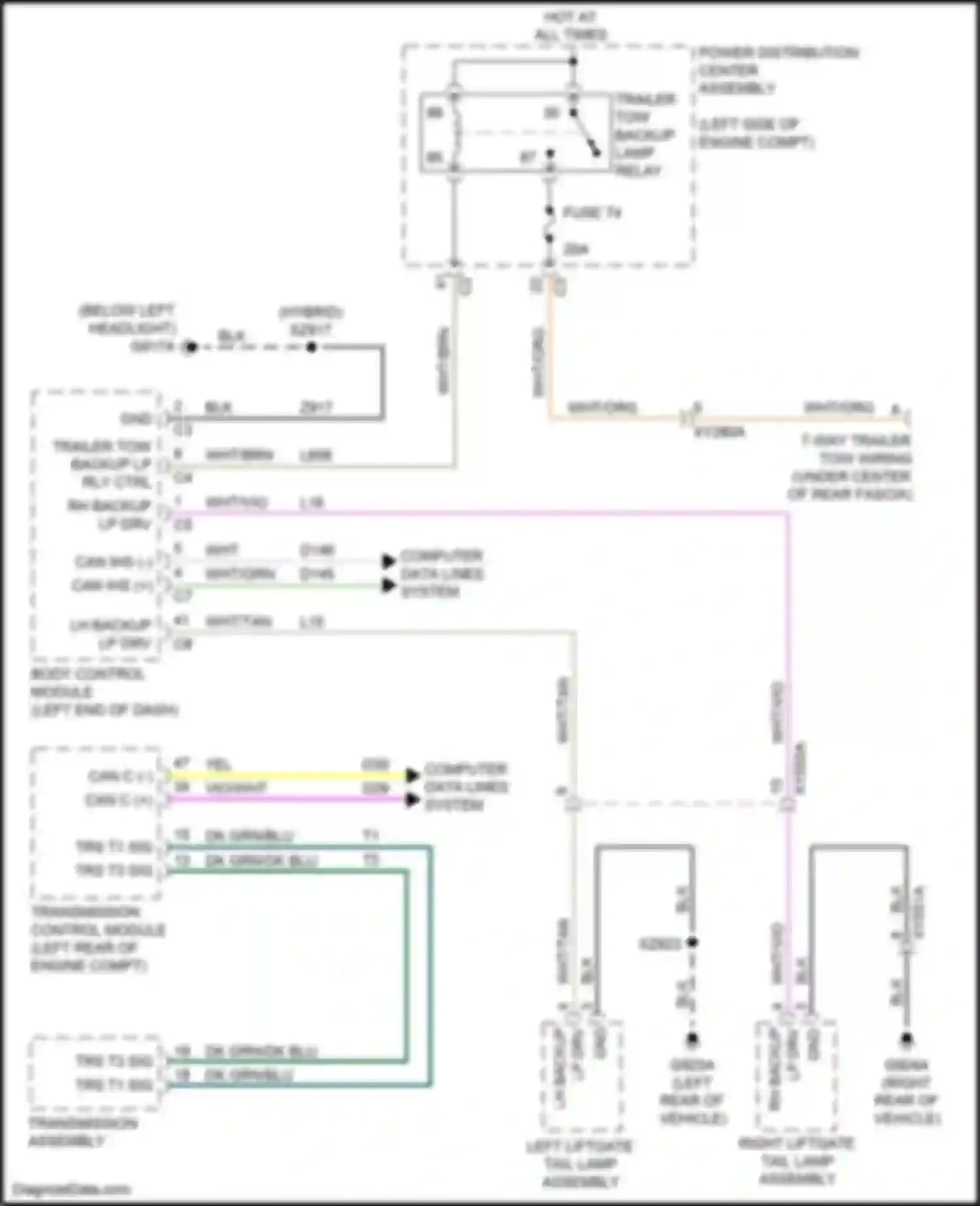 Voyager Chrysler VI (2019-2024): Backup lamps circuit