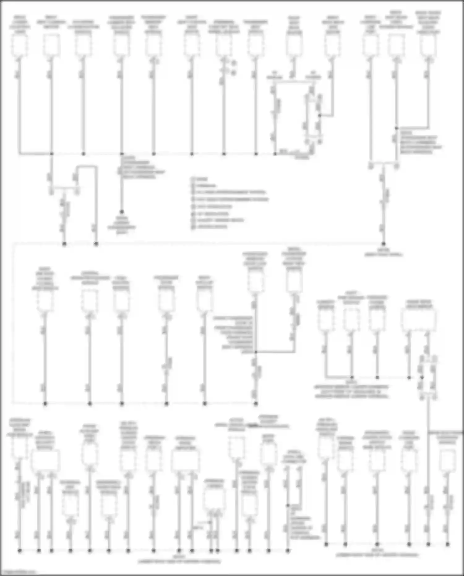 Voyager Chrysler VI (2019-2024): Ground distribution circuit (3 of 7)