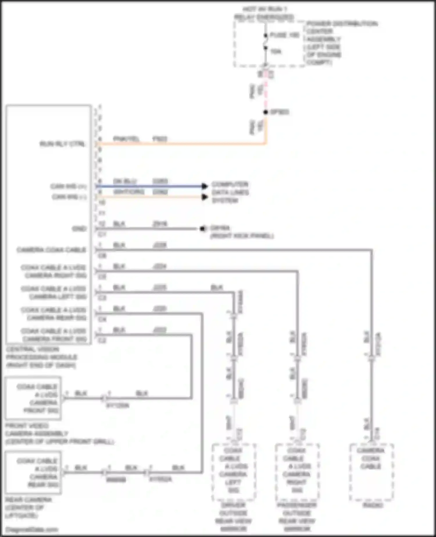 Voyager Chrysler VI (2019-2024): Around vision camera circuit