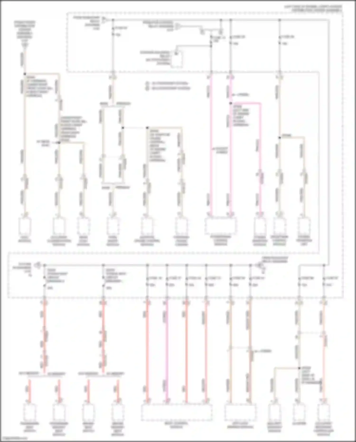 Voyager Chrysler VI (2019-2024): Power distribution circuit (4 of 8)