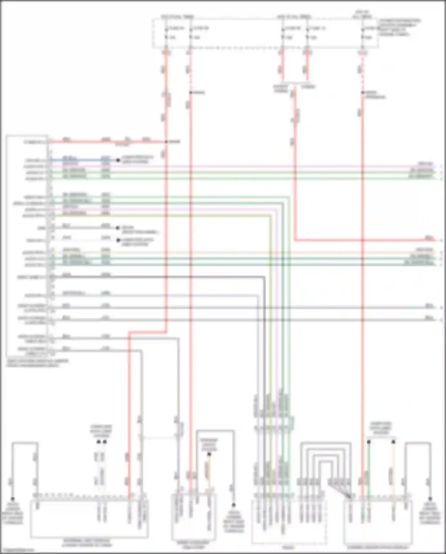 Voyager Chrysler VI (2019-2024): Rear seat entertainment circuit (1 of 2)