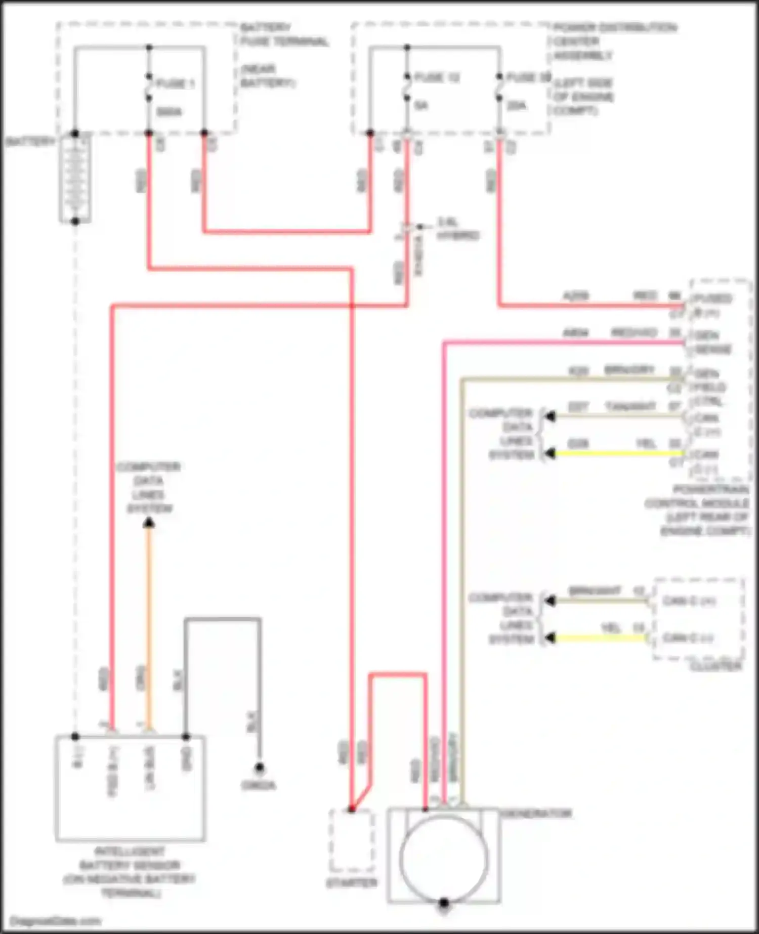 Voyager Chrysler VI (2019-2024): Charging circuit