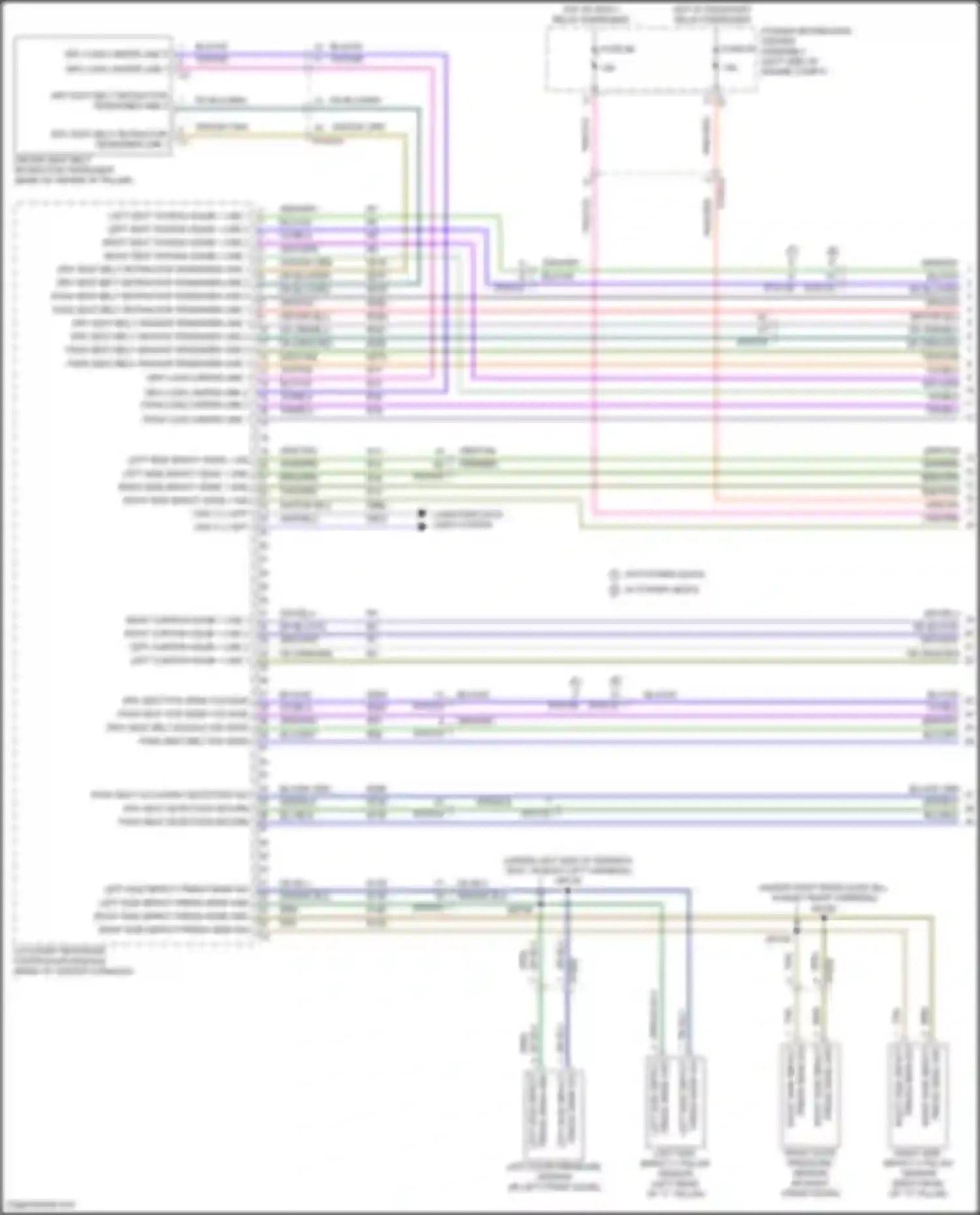 Voyager Chrysler VI (2019-2024): Supplemental restraints circuit (1 of 4)