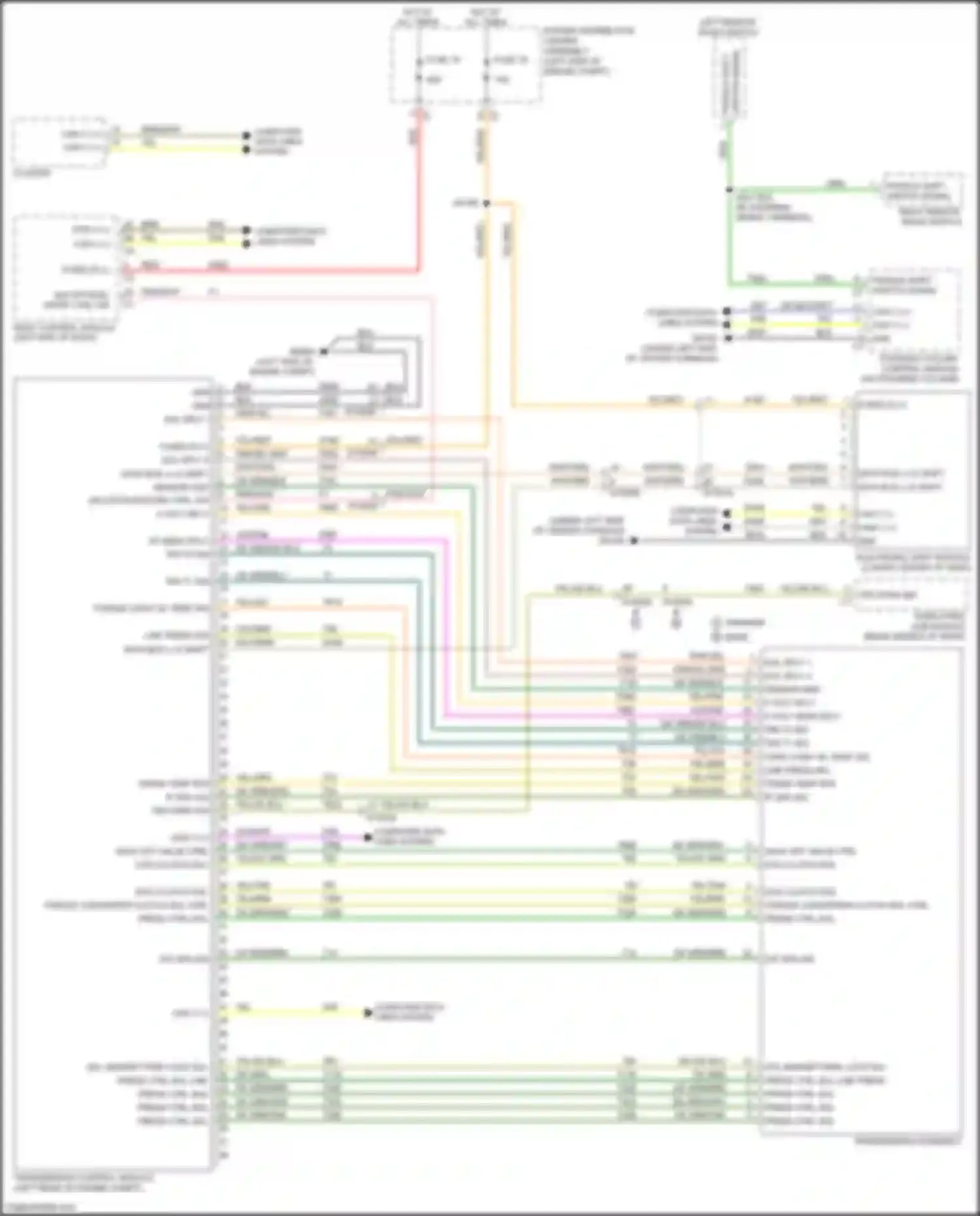 Voyager Chrysler VI (2019-2024): A/t circuit