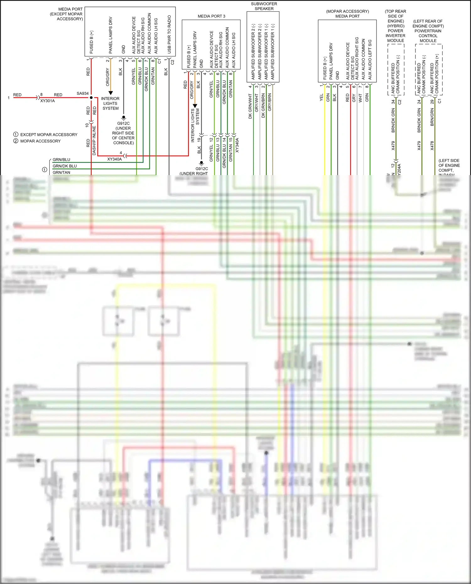Wiring diagram central vision processing module for Chrysler Voyager VI (2019-2024) (5 of 10)