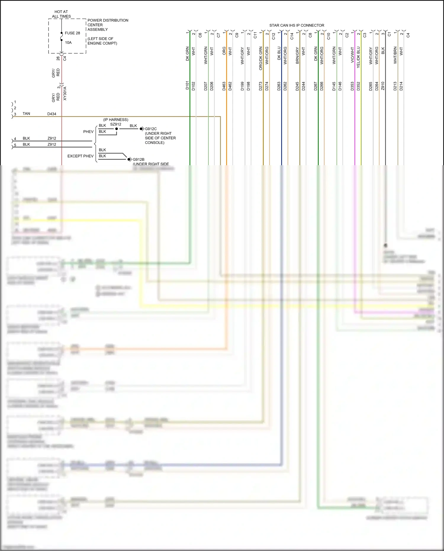 Wiring diagram central vision processing module for Chrysler Voyager VI (2019-2024) (2 of 10)