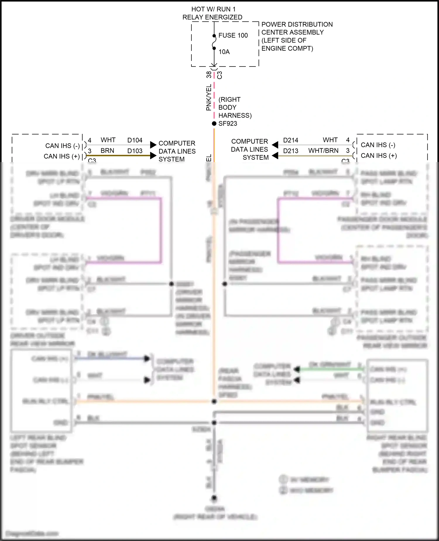 Wiring diagram computer data lines system for Chrysler Voyager VI (2019-2024) (22 of 103)