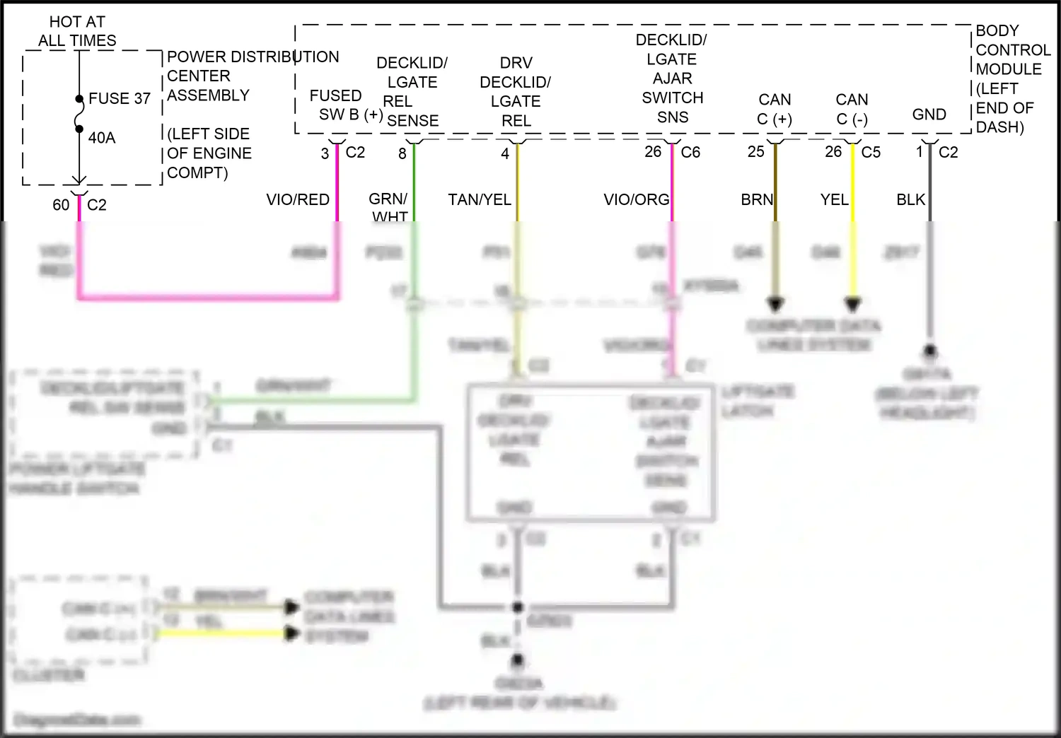 Wiring diagram computer data lines system for Chrysler Voyager VI (2019-2024) (42 of 103)
